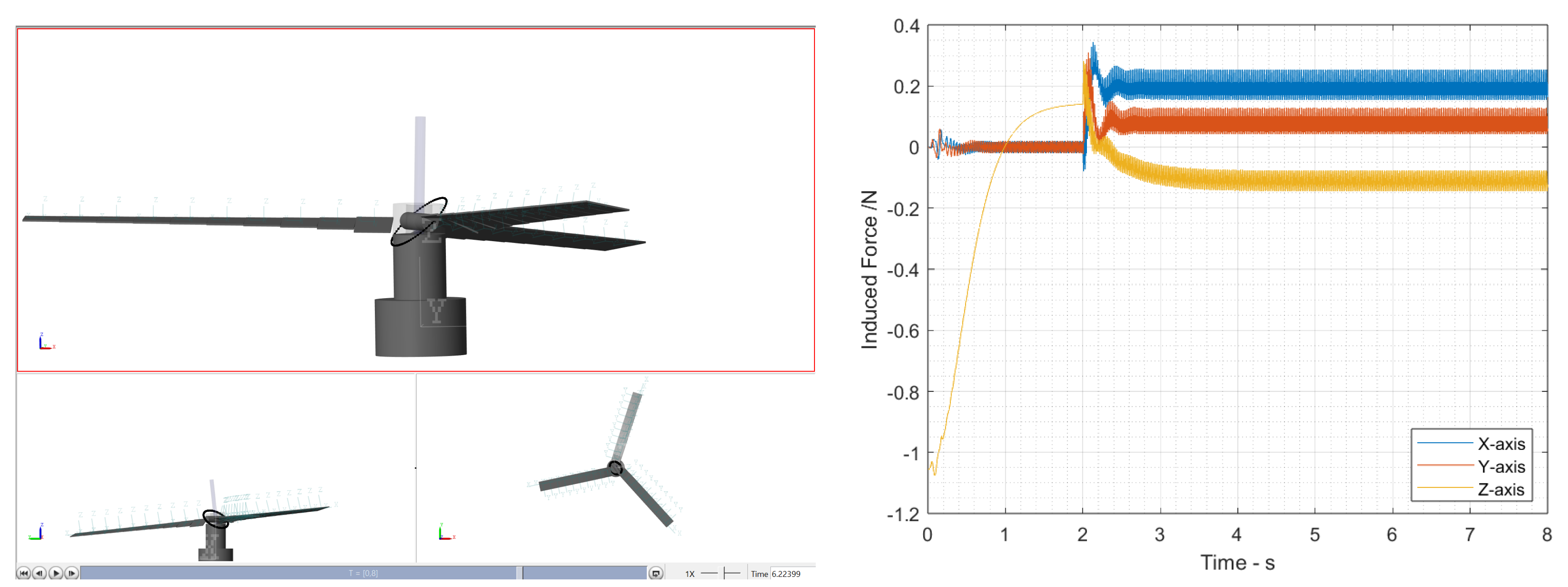 Machines 12 00296 g013