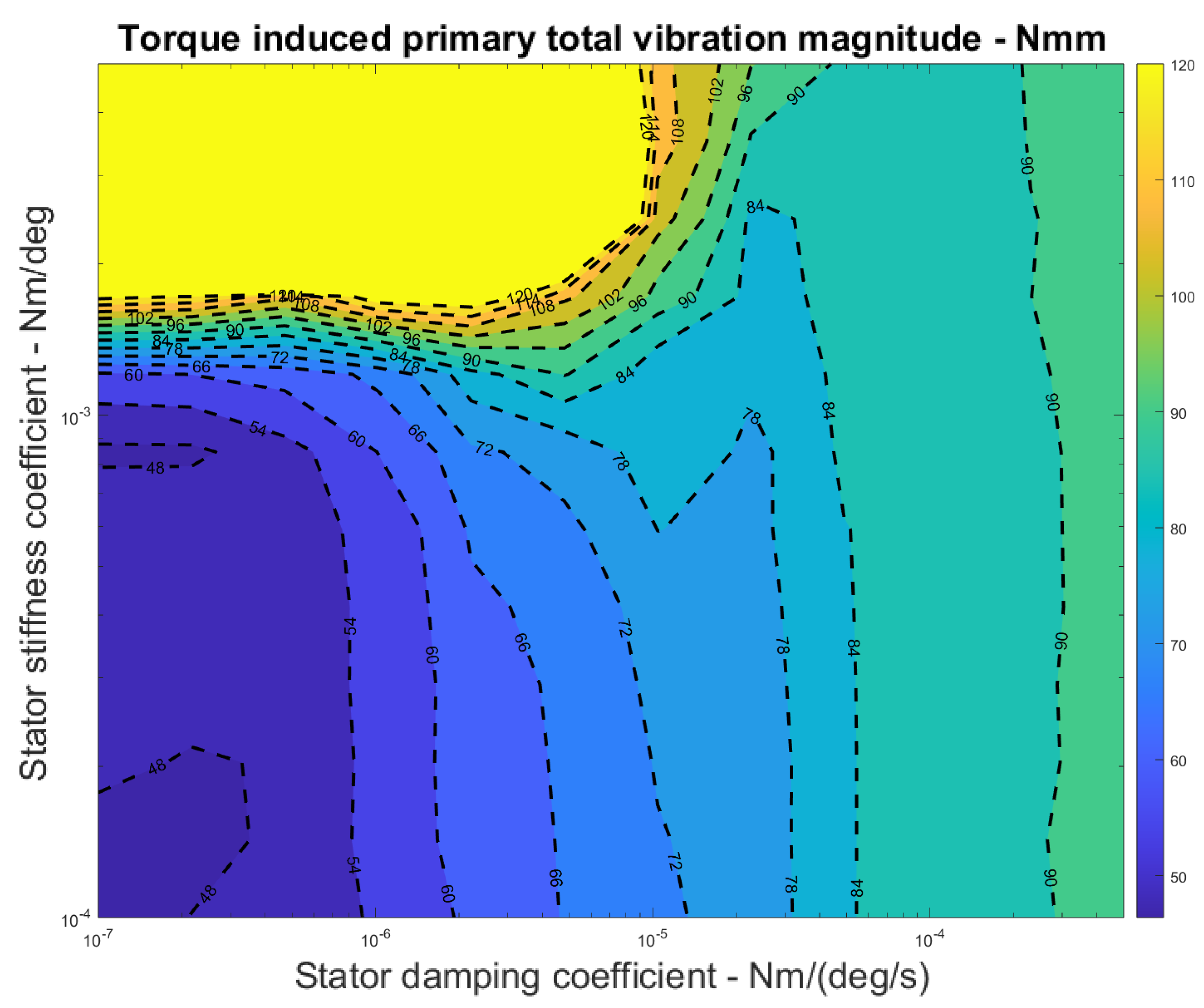Machines 12 00296 g017