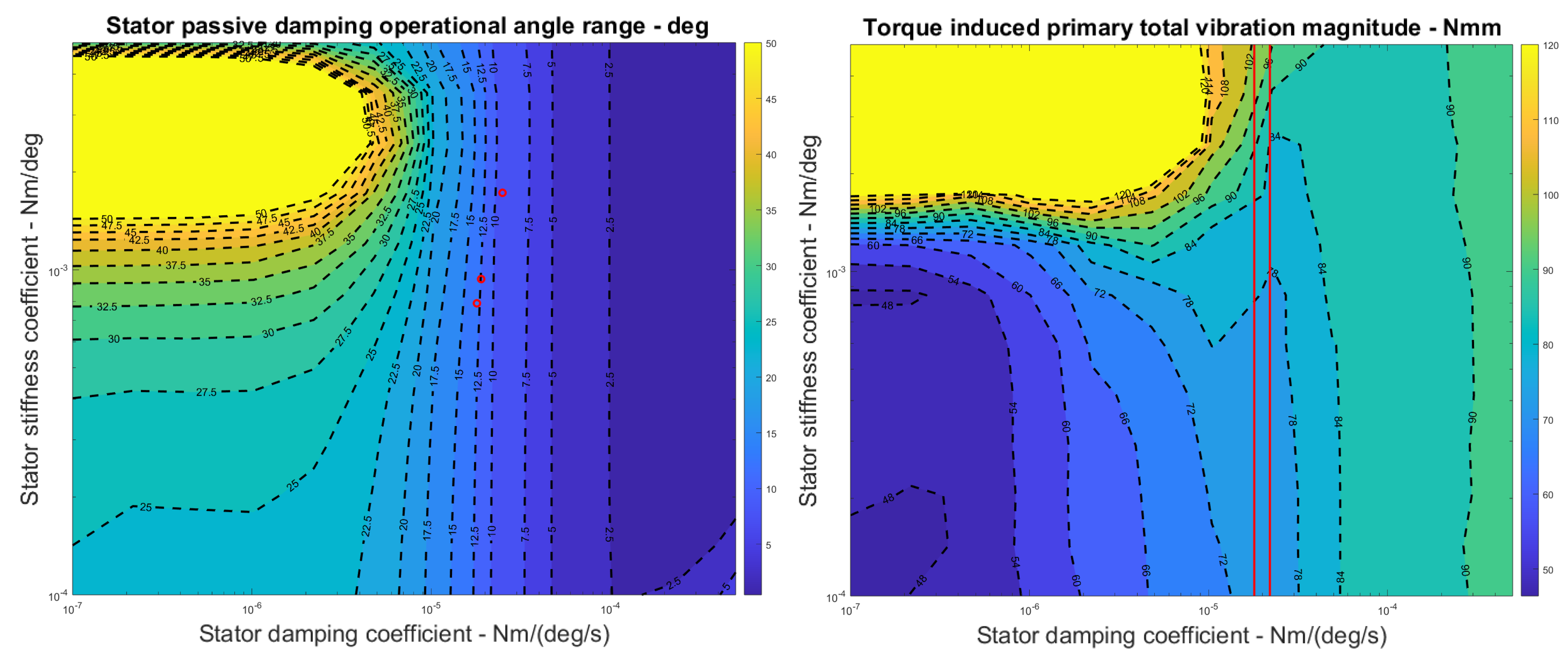Machines 12 00296 g020