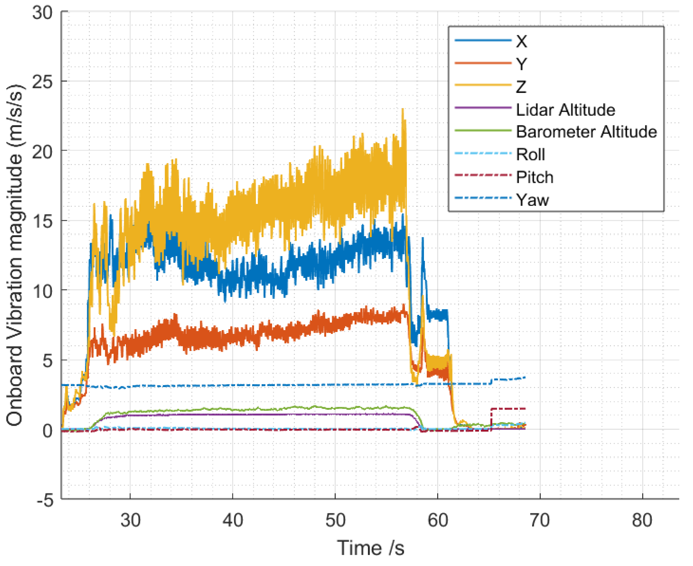 Machines 12 00296 g022