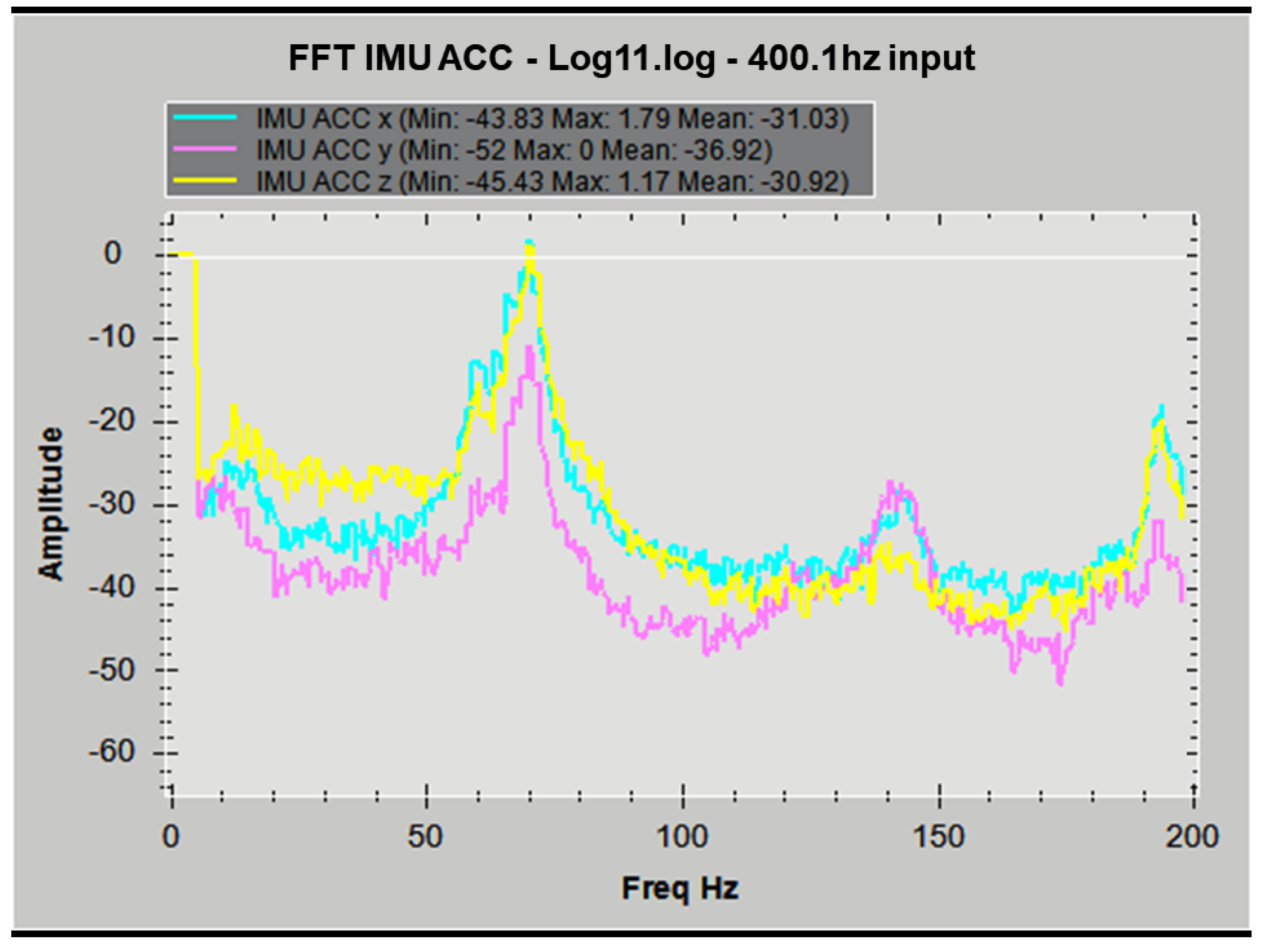 Machines 12 00296 g0a4