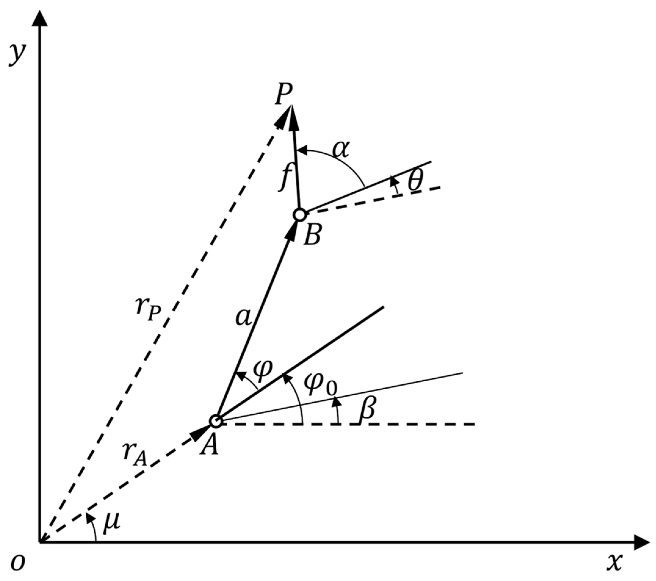 Machines 12 00299 g002