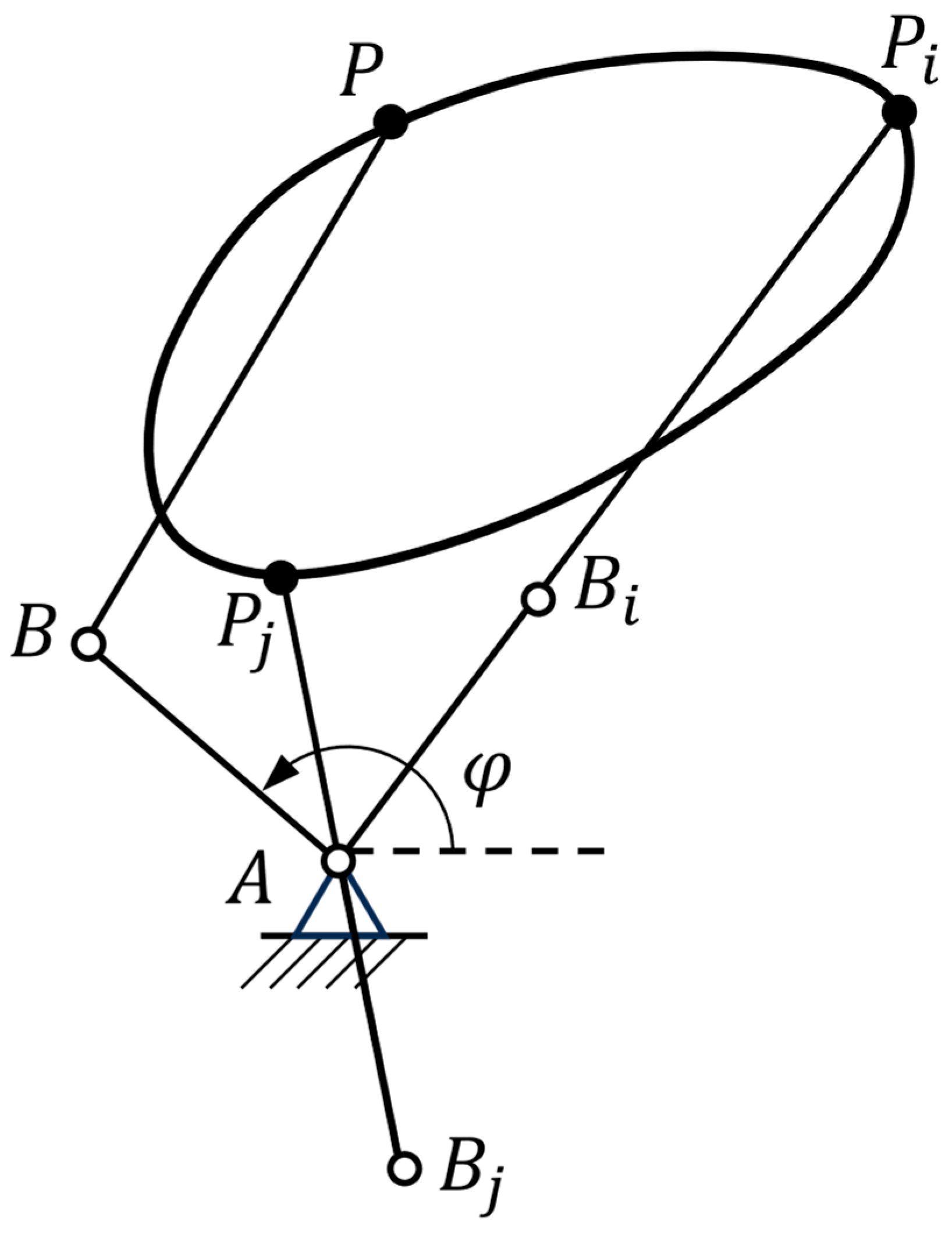 Machines 12 00299 g003