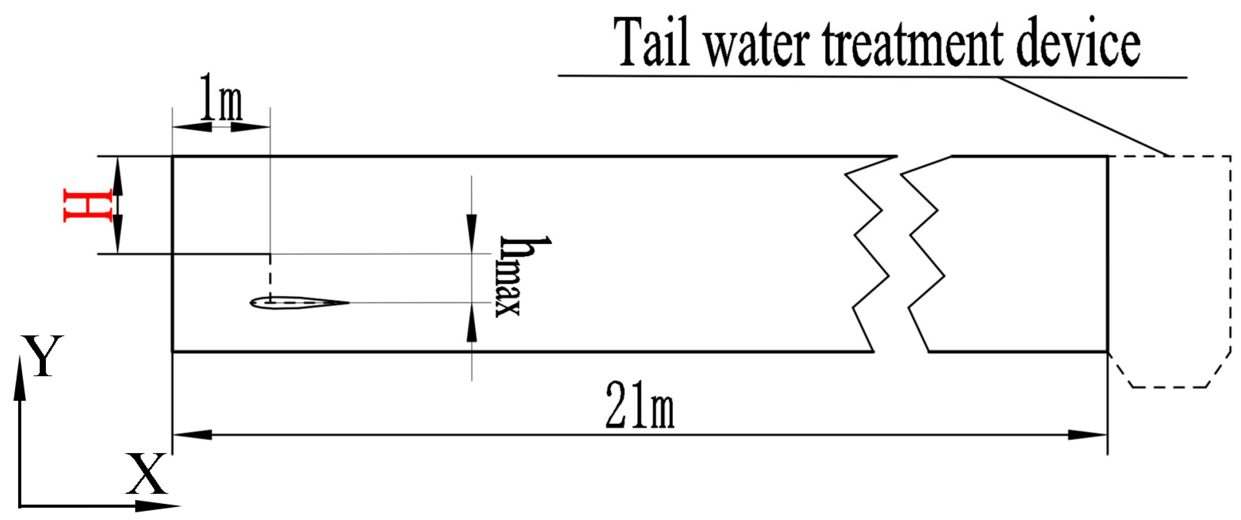 Machines 12 00300 g004