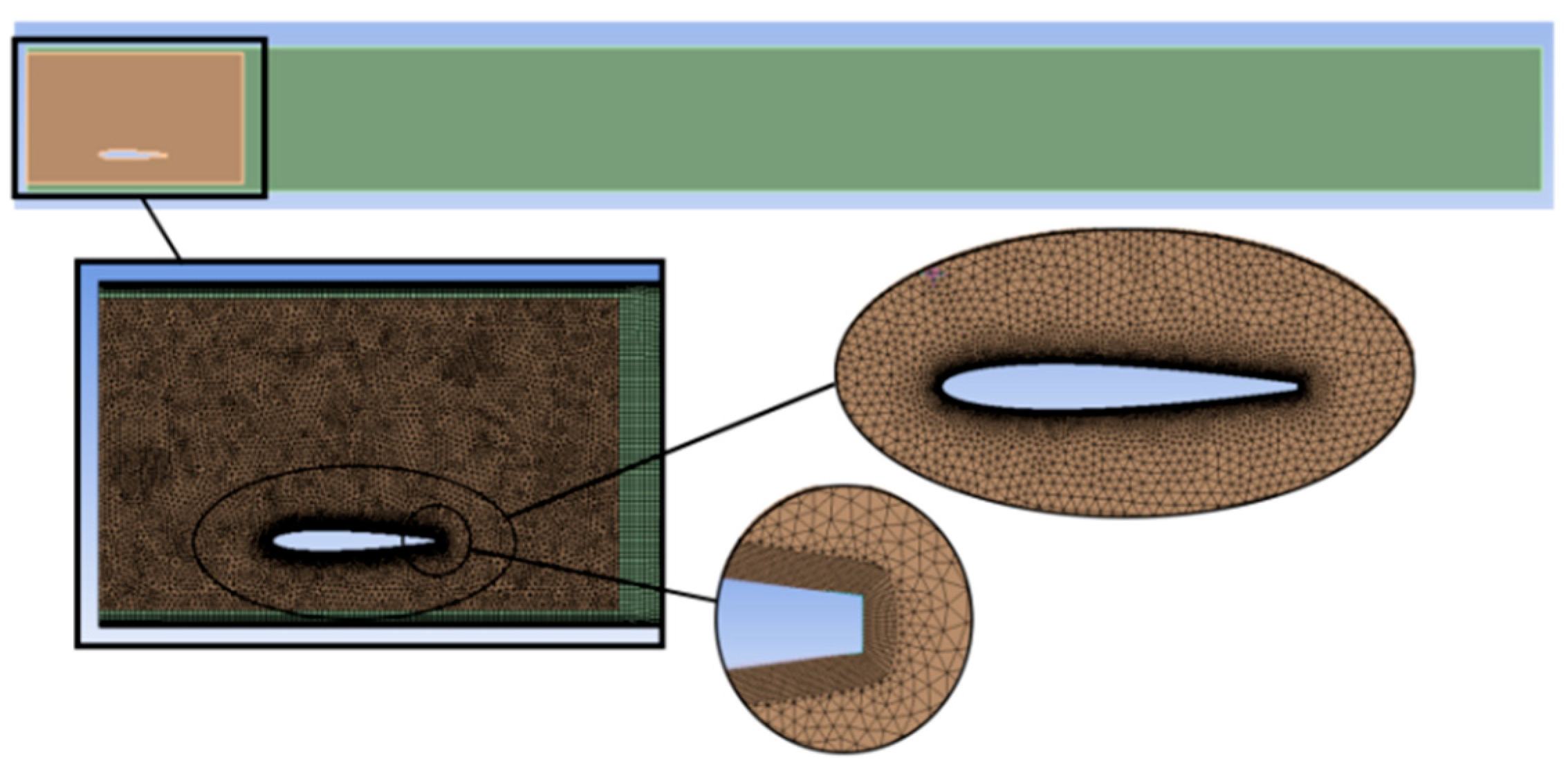 Machines 12 00300 g007