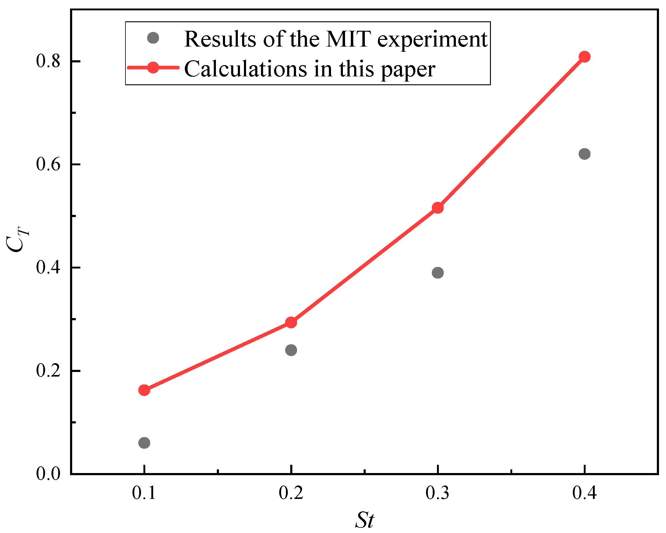 Machines 12 00300 g011