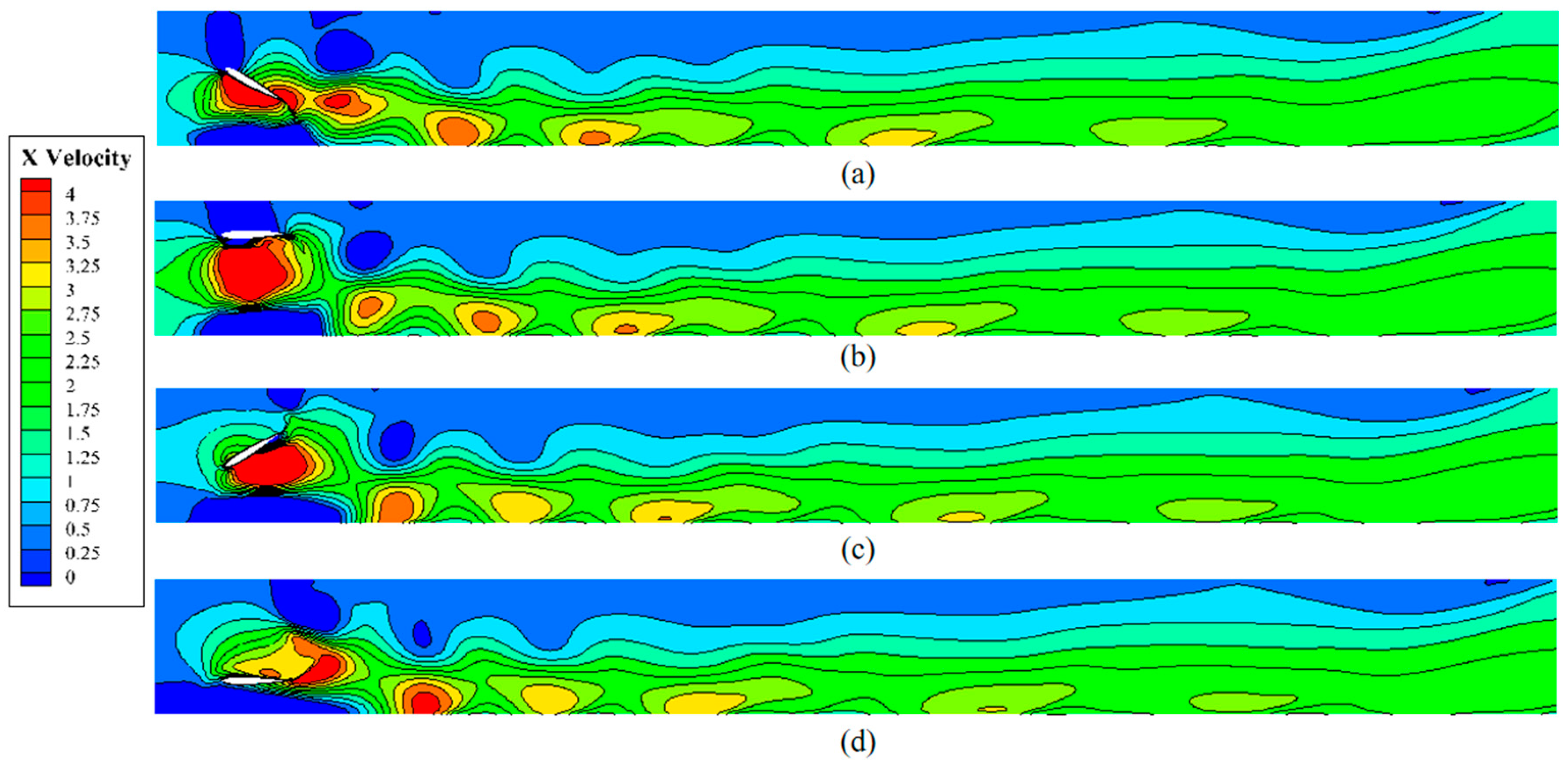 Machines 12 00300 g012