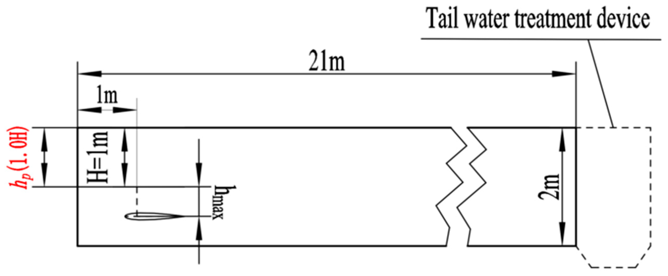 Machines 12 00300 g015