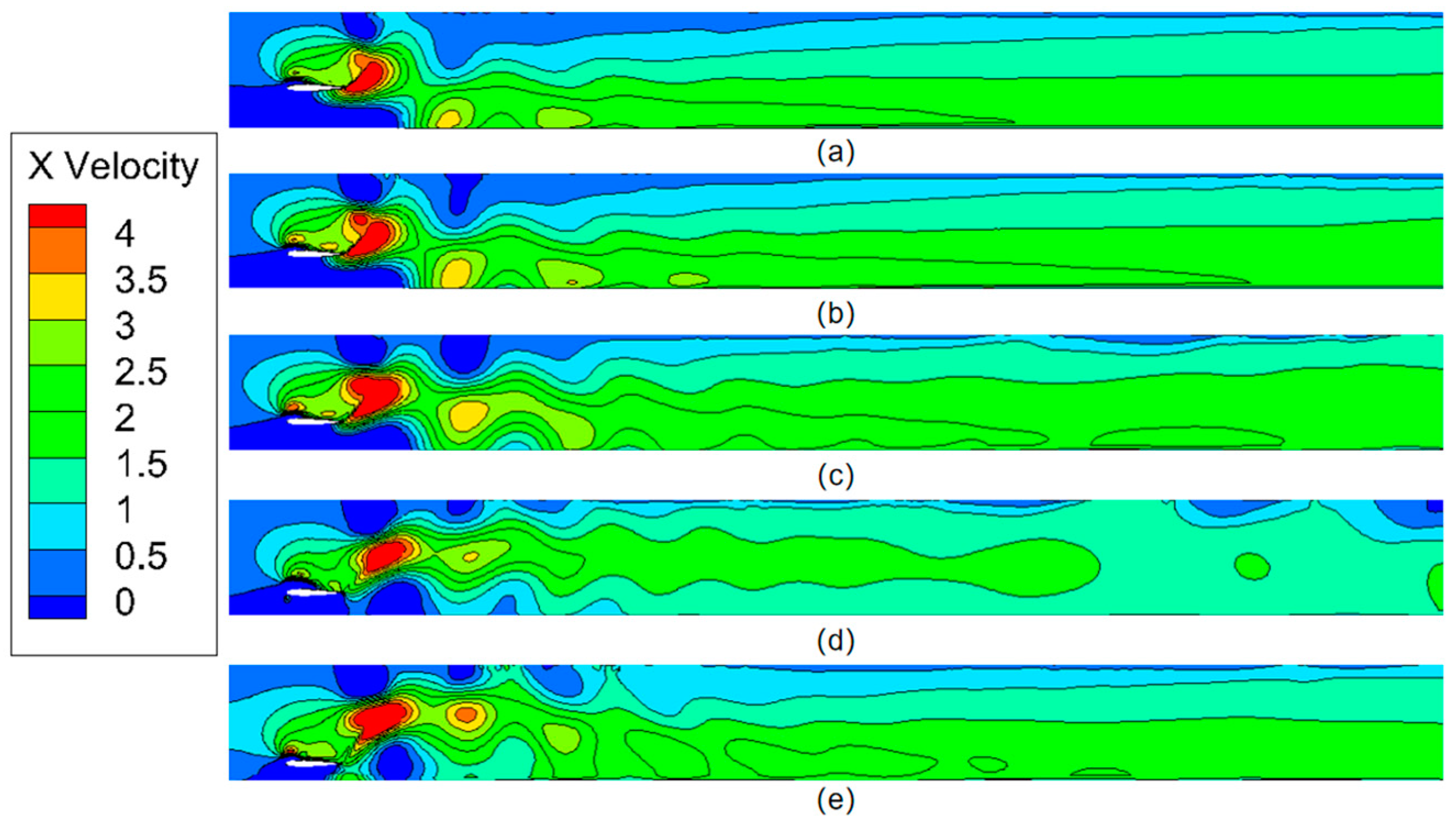 Machines 12 00300 g018