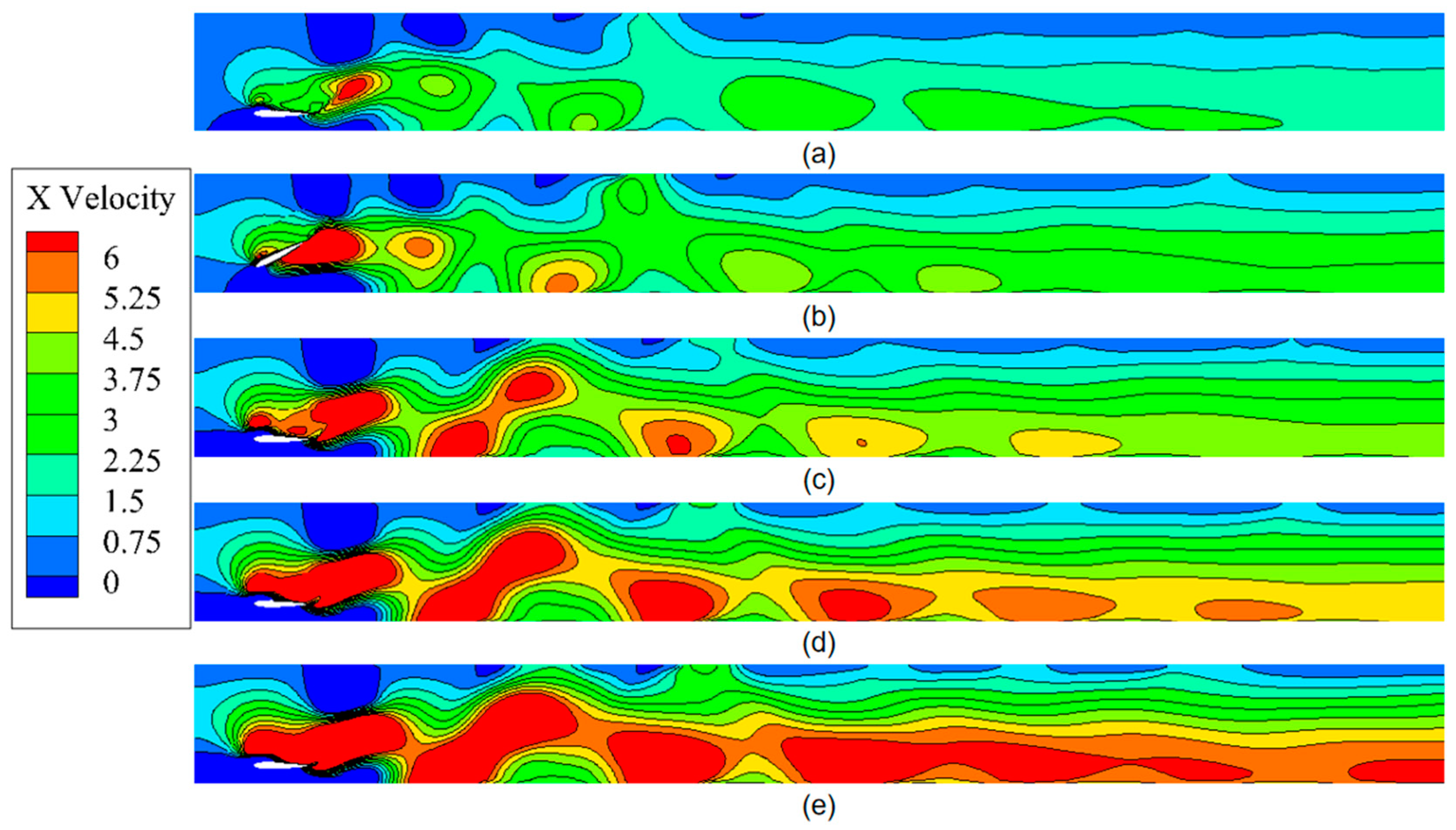 Machines 12 00300 g022