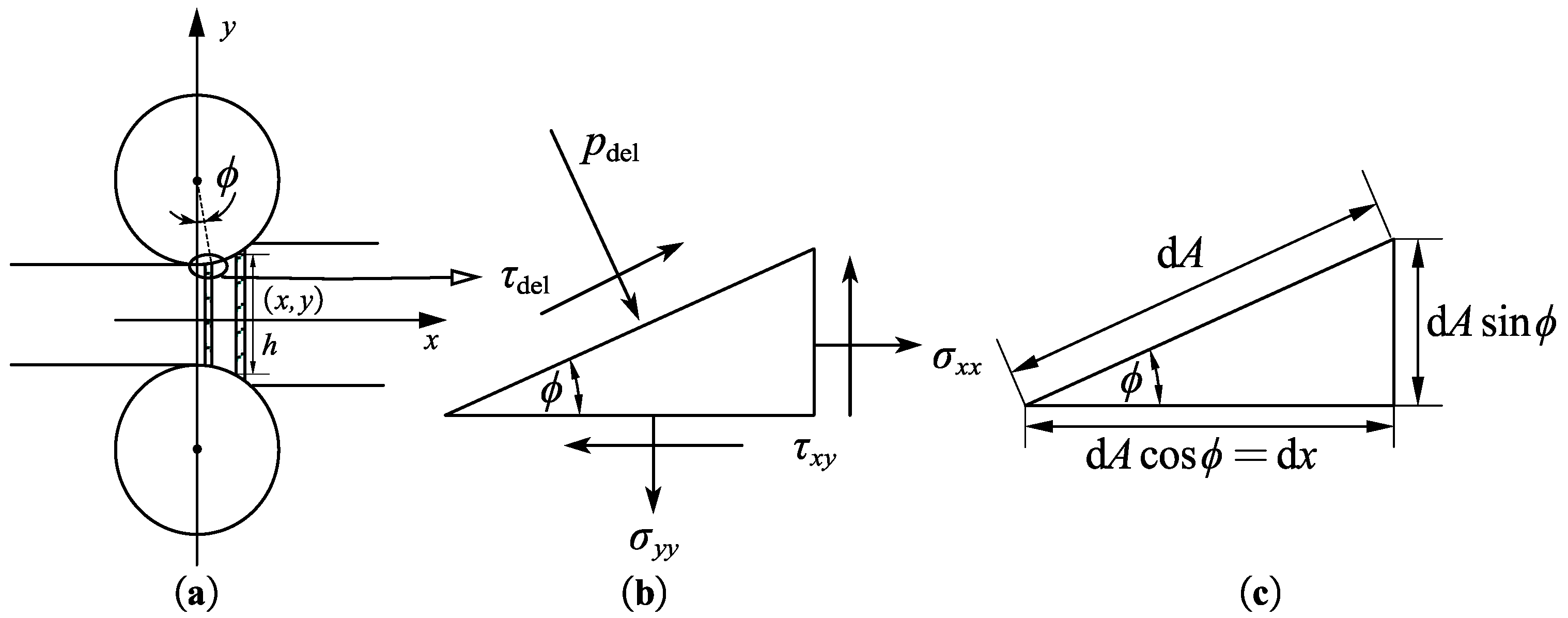 Machines 12 00302 g004