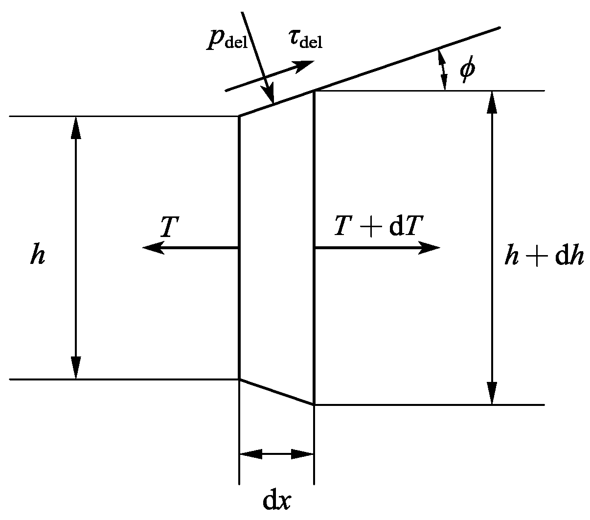 Machines 12 00302 g005