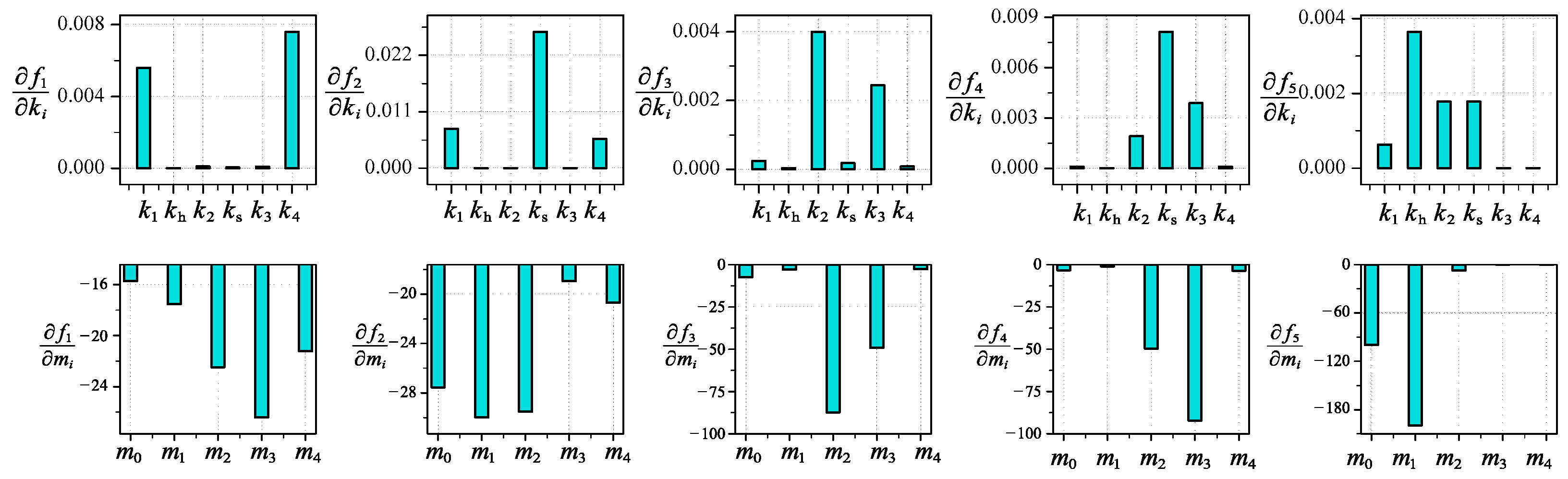 Machines 12 00302 g008