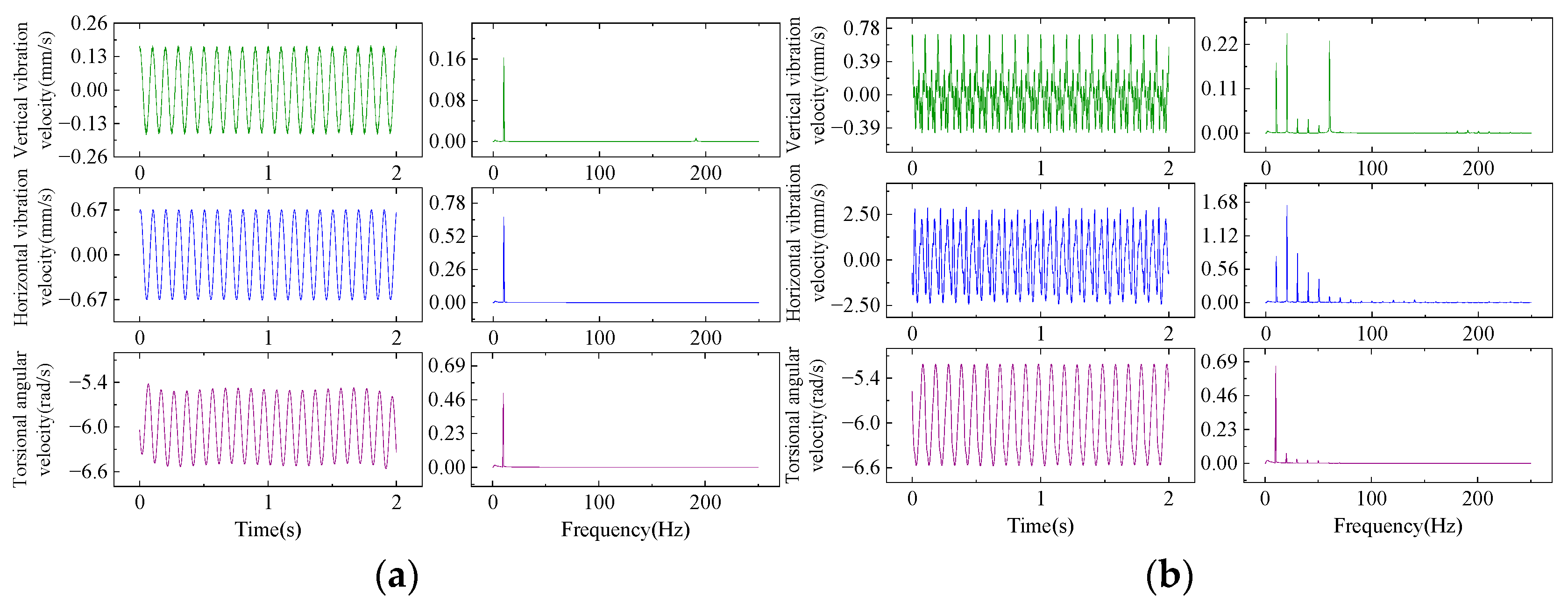 Machines 12 00302 g010