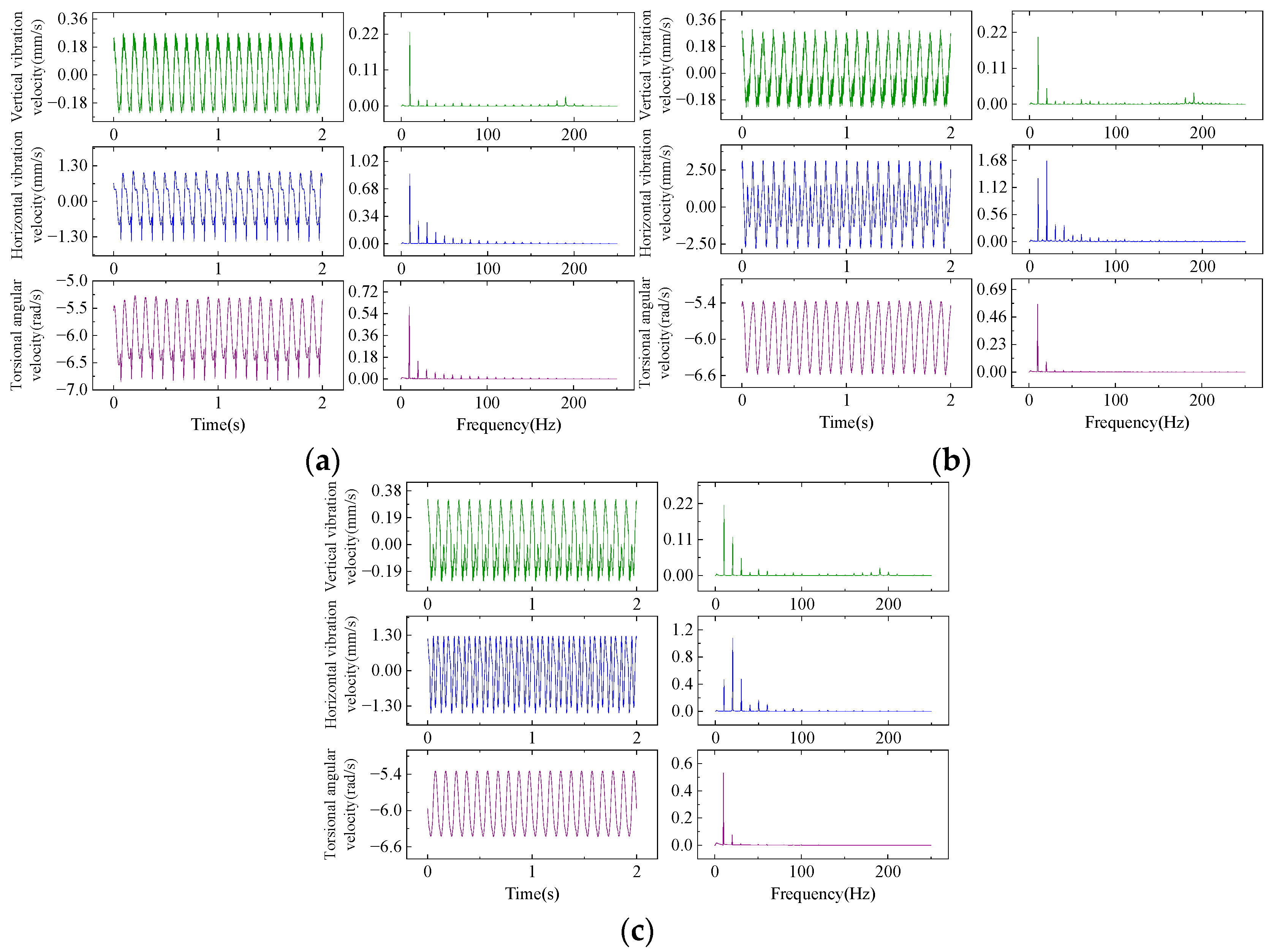 Machines 12 00302 g011