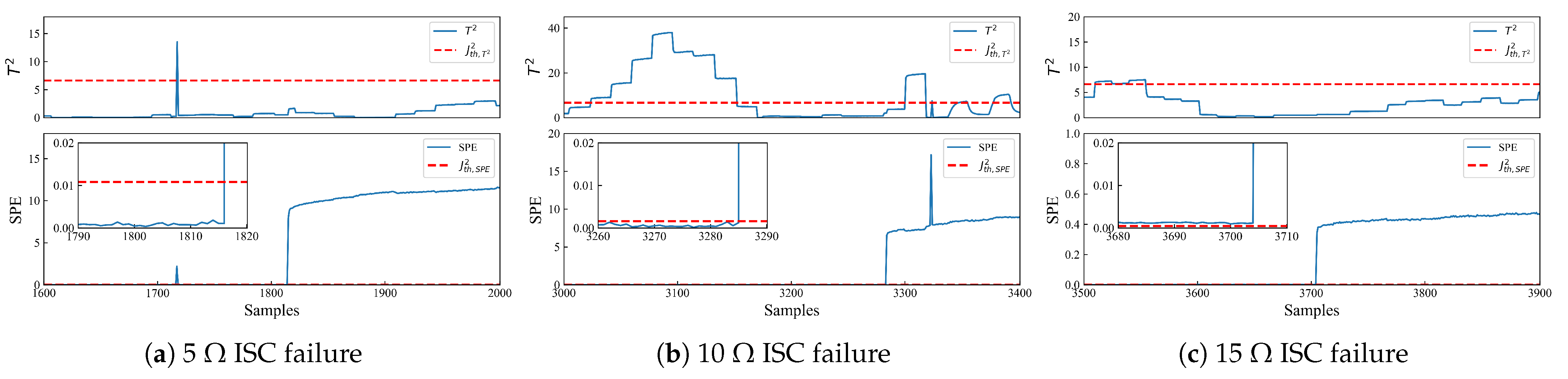 Machines 12 00303 g016
