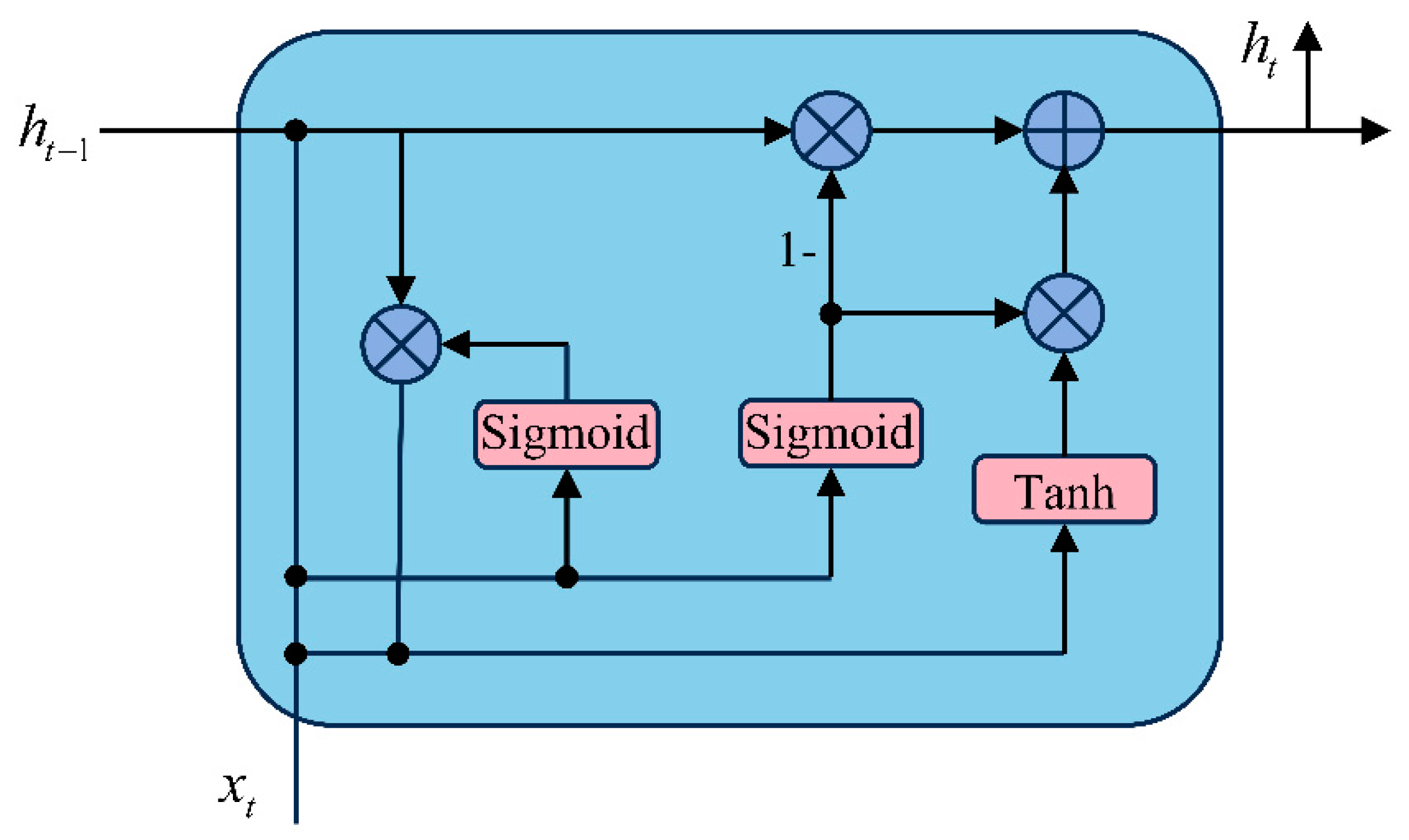 Machines 12 00306 g003