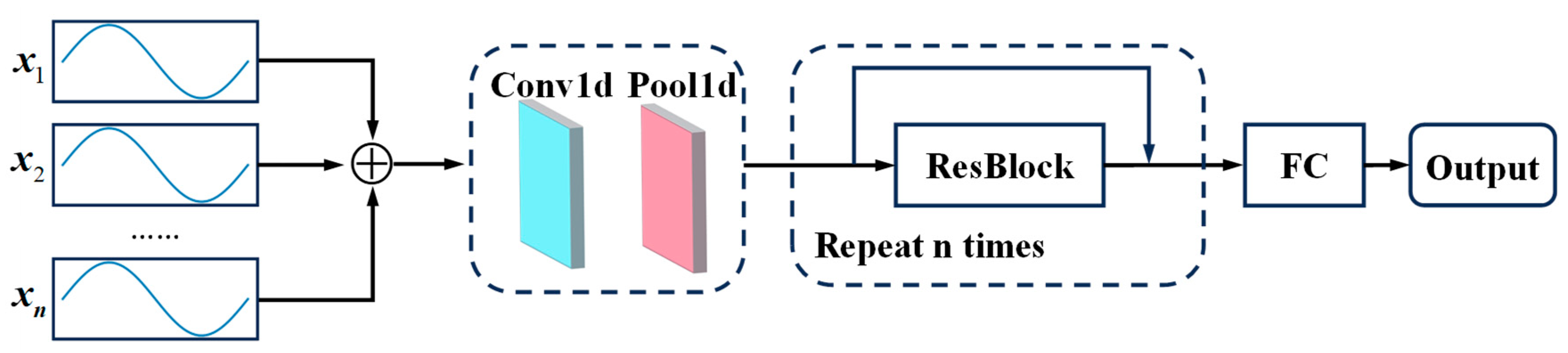 Machines 12 00306 g006