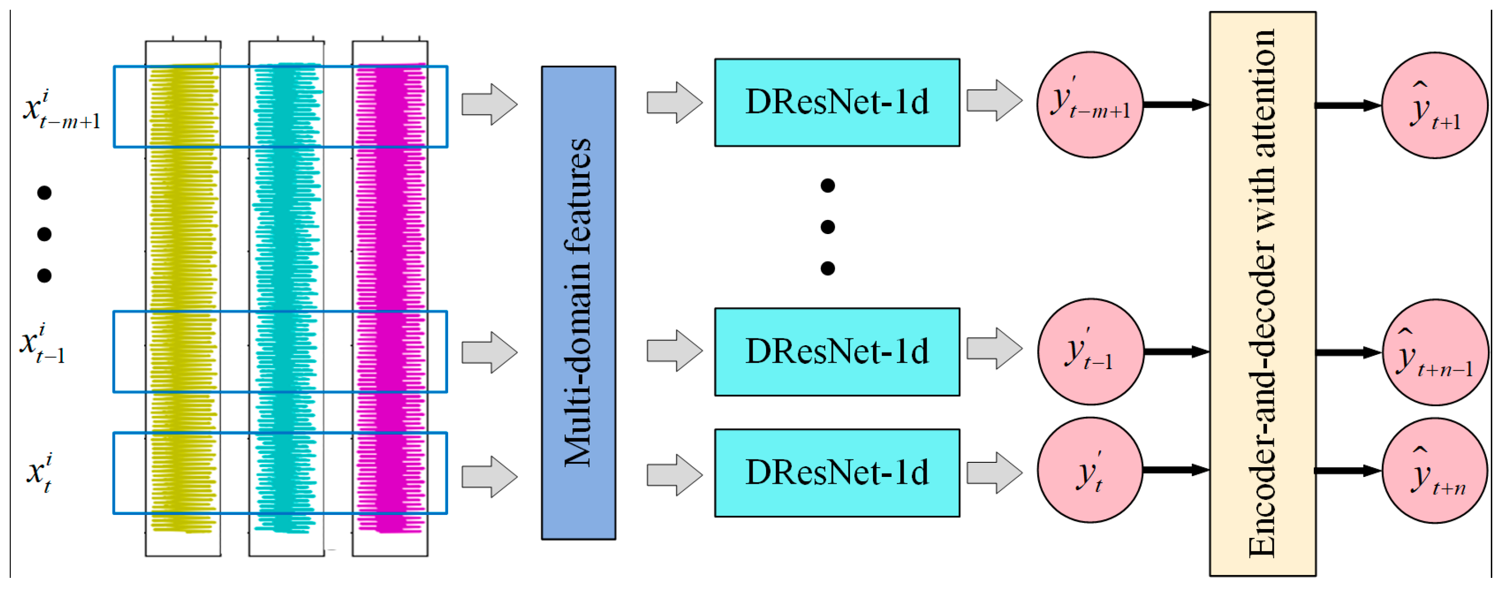 Machines 12 00306 g009
