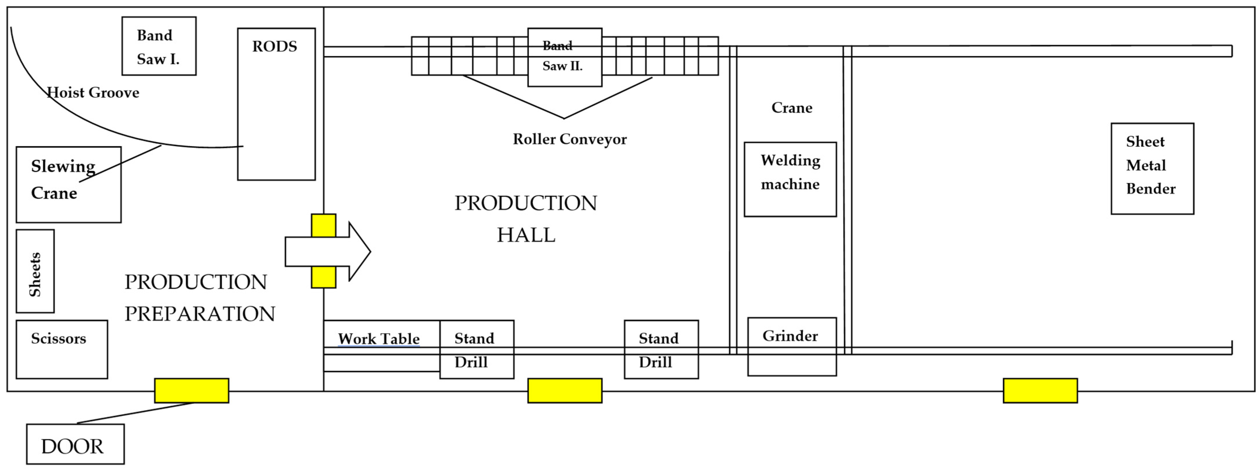 Machines 12 00308 g002