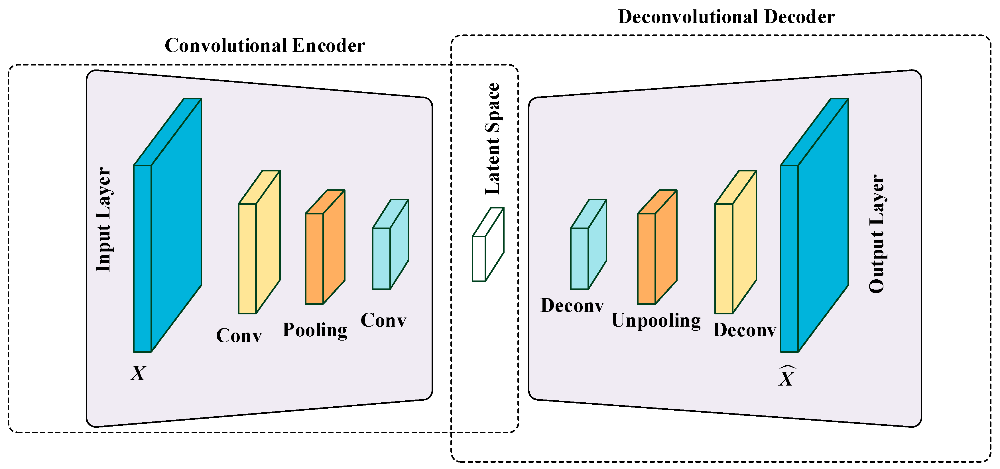 Machines 12 00309 g004