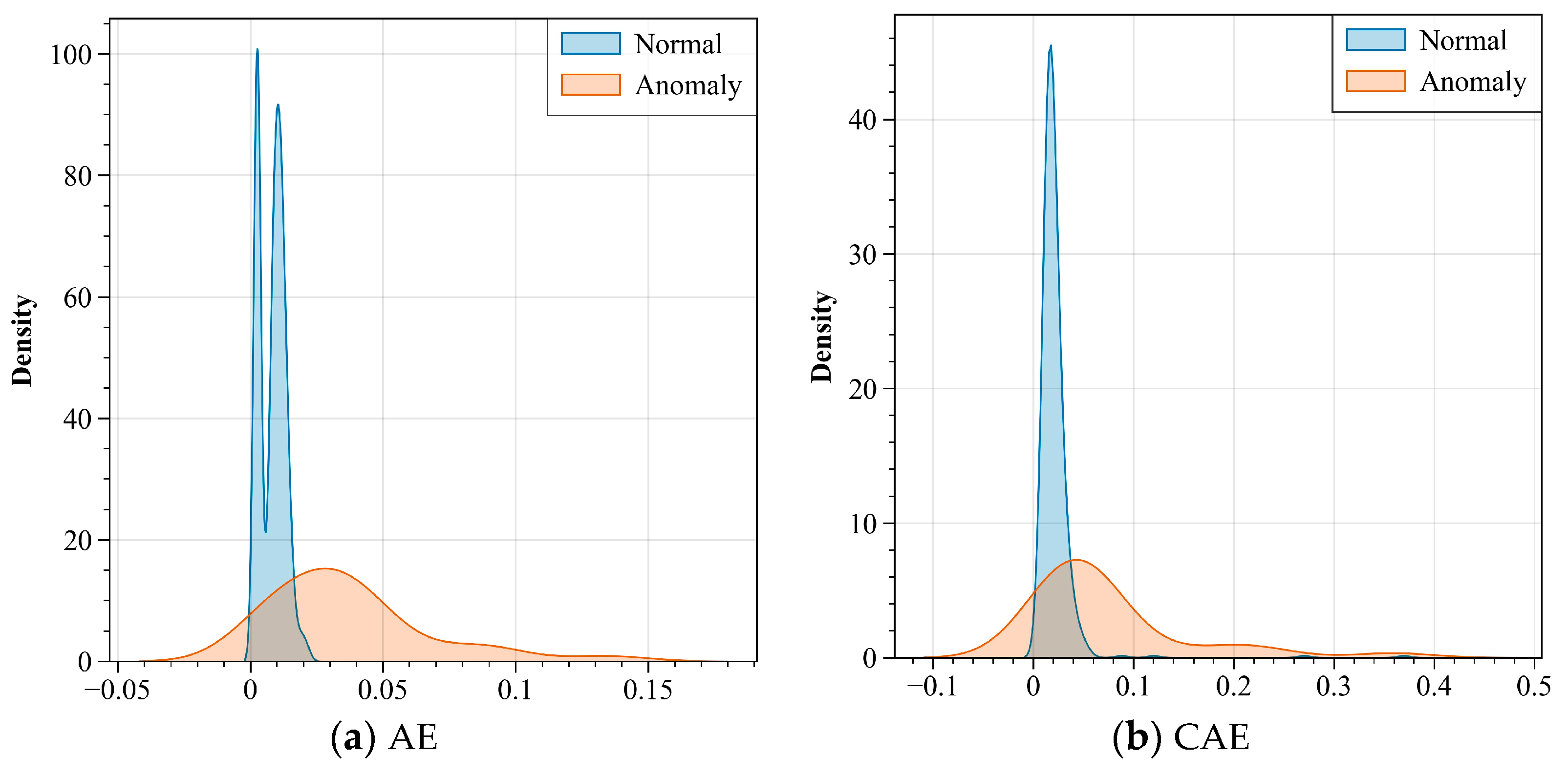 Machines 12 00309 g006