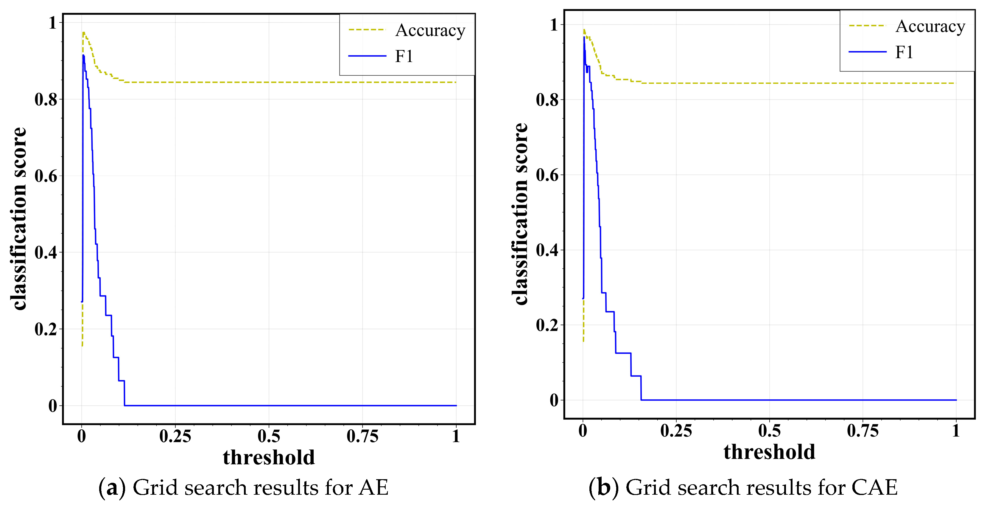 Machines 12 00309 g007