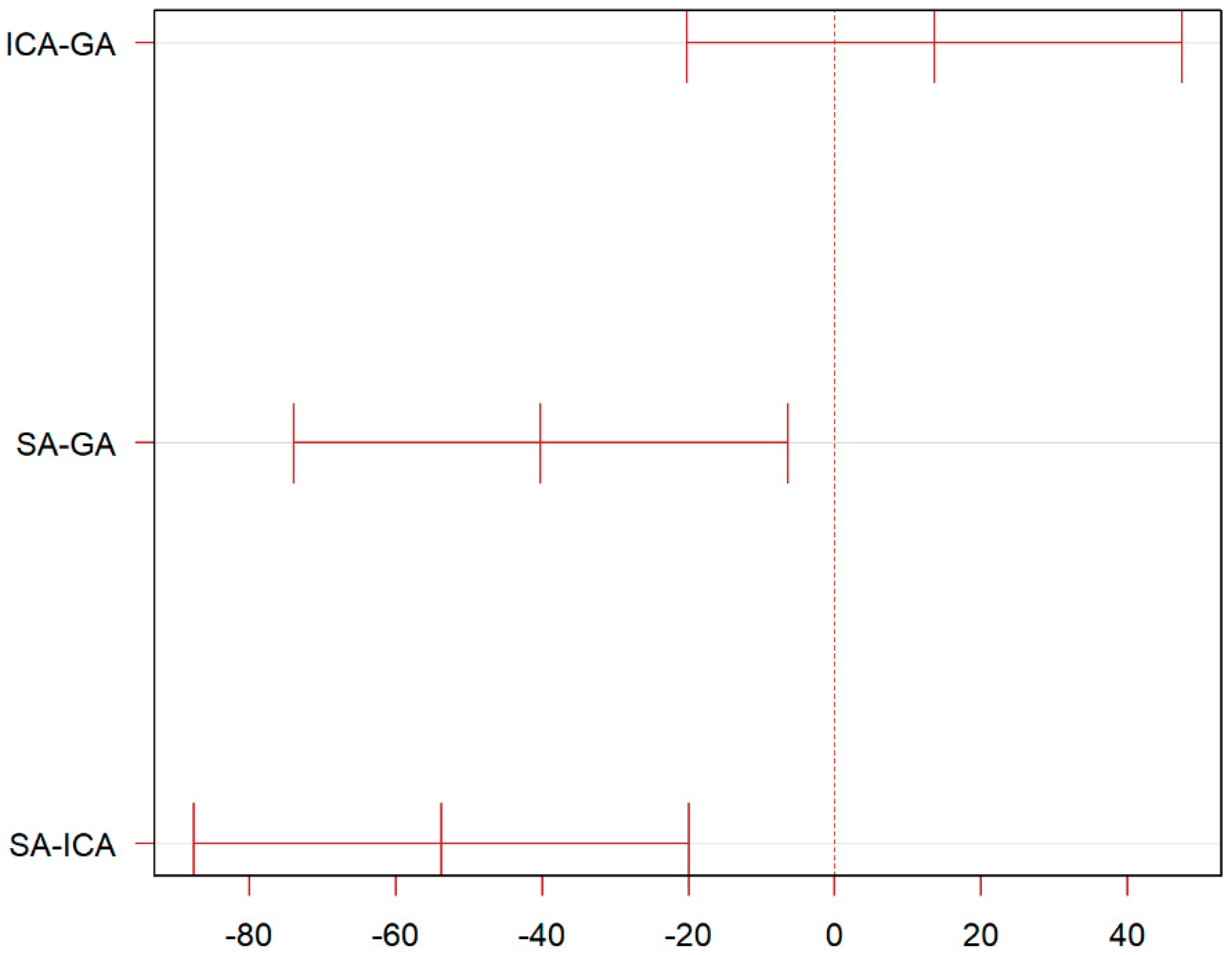 Machines 12 00310 g008
