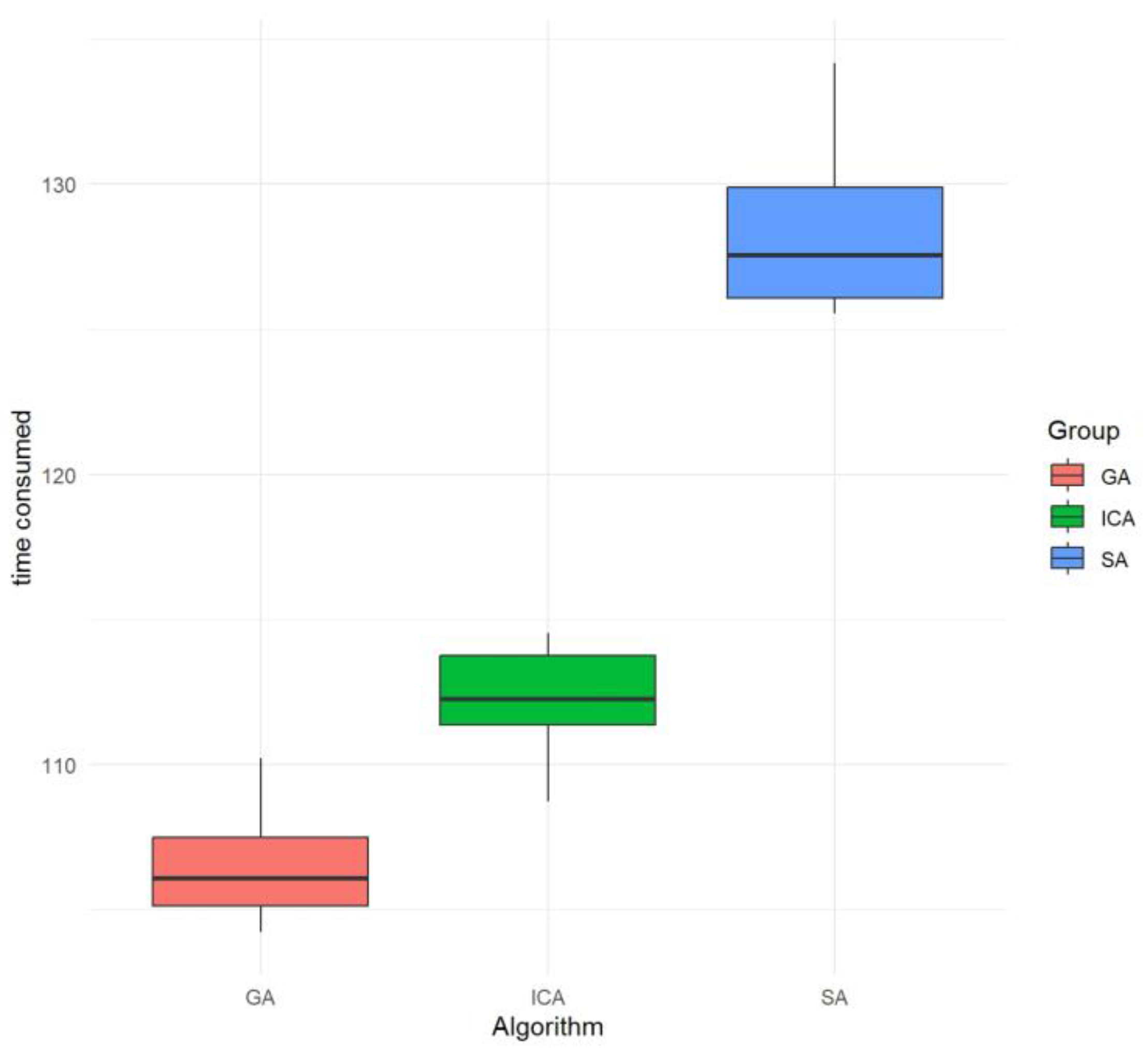 Machines 12 00310 g011