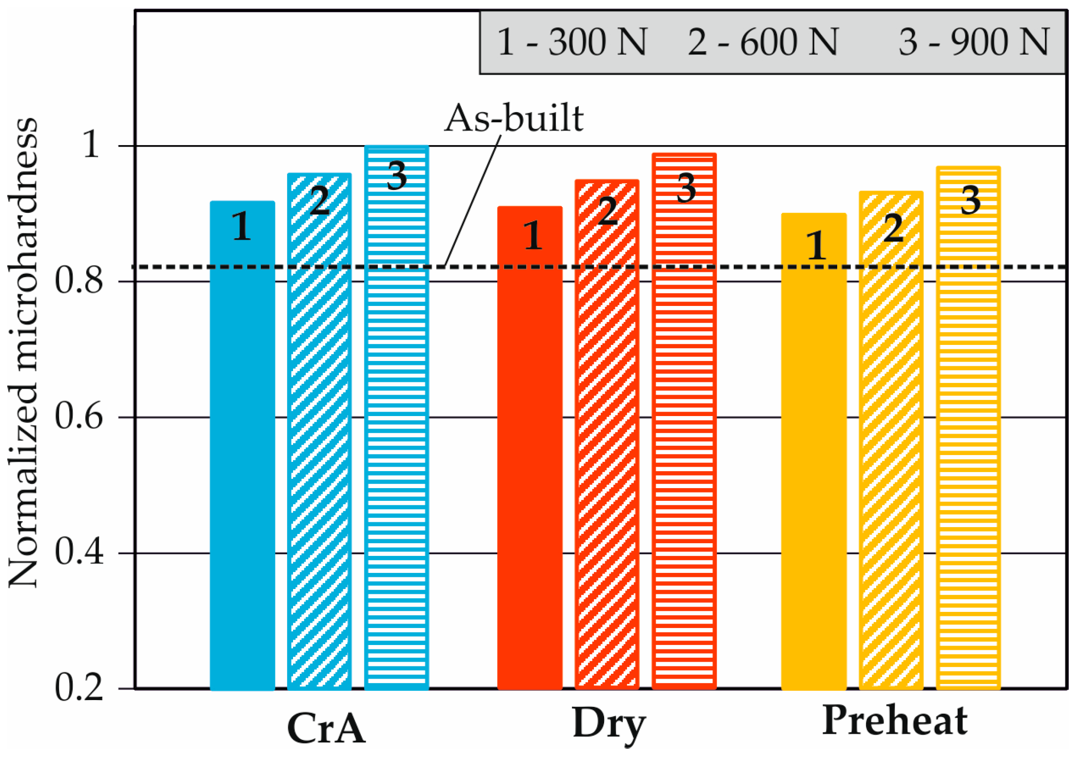 Machines 12 00312 g008