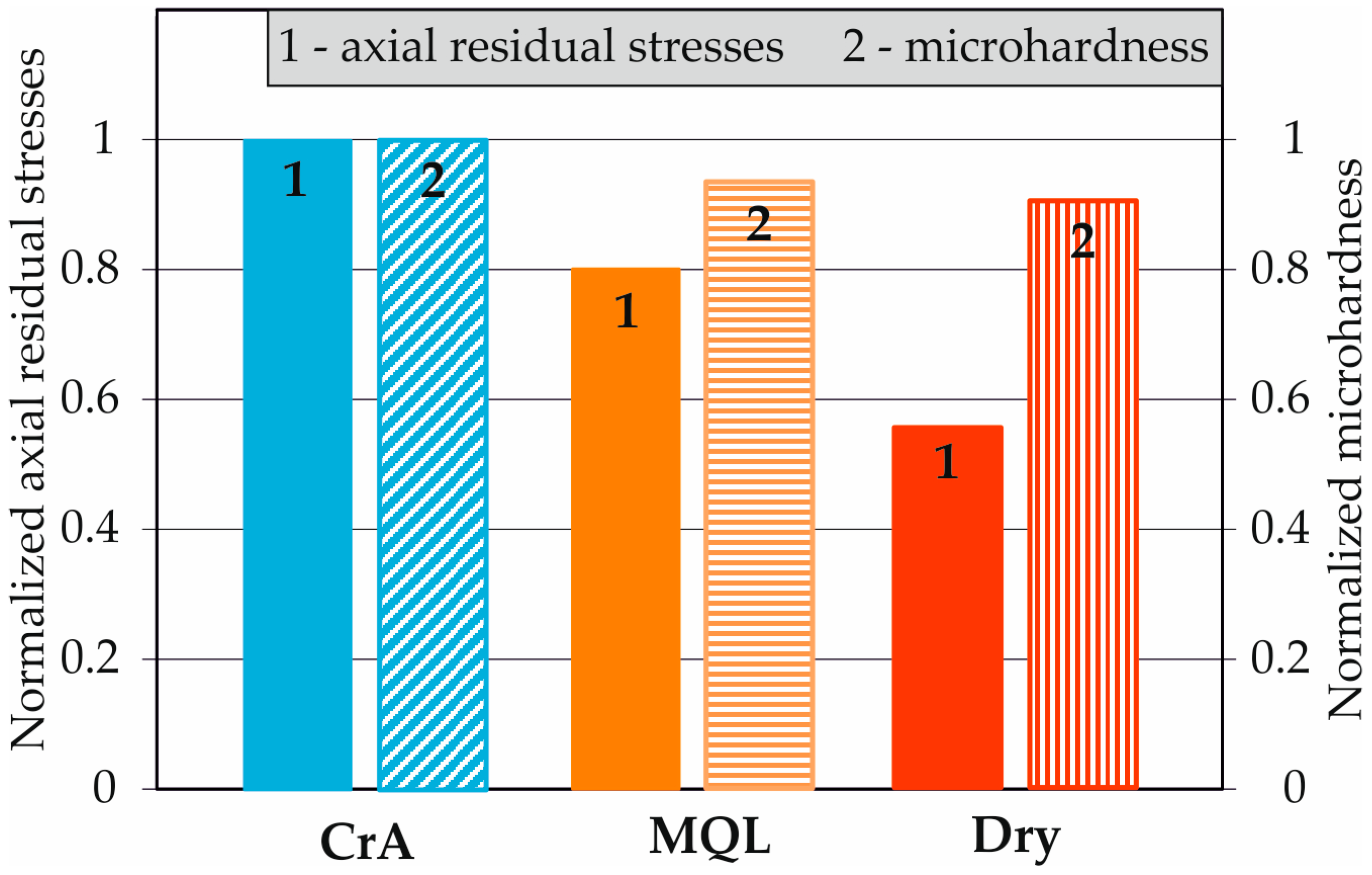 Machines 12 00312 g009