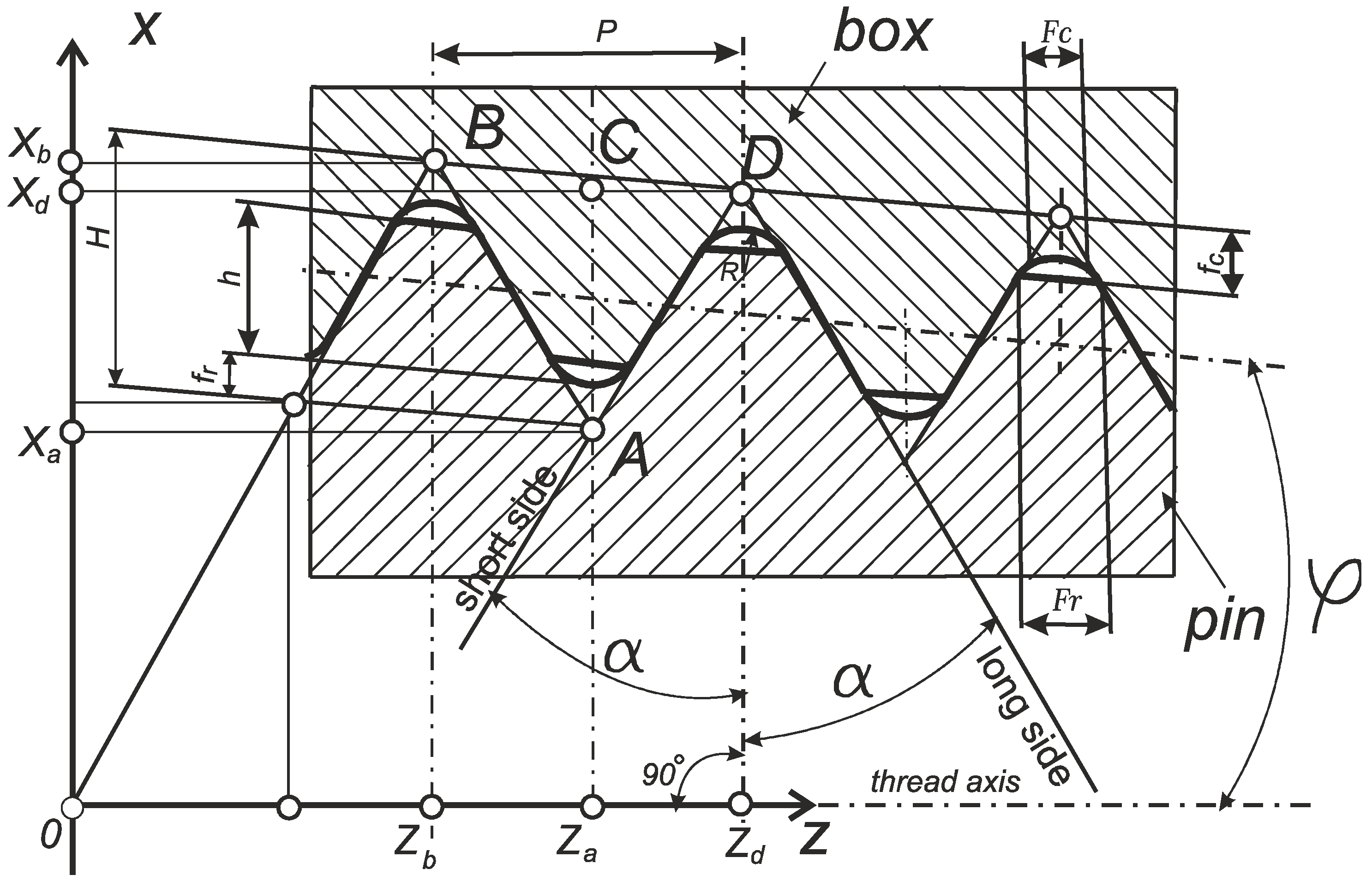 Machines 12 00313 g001