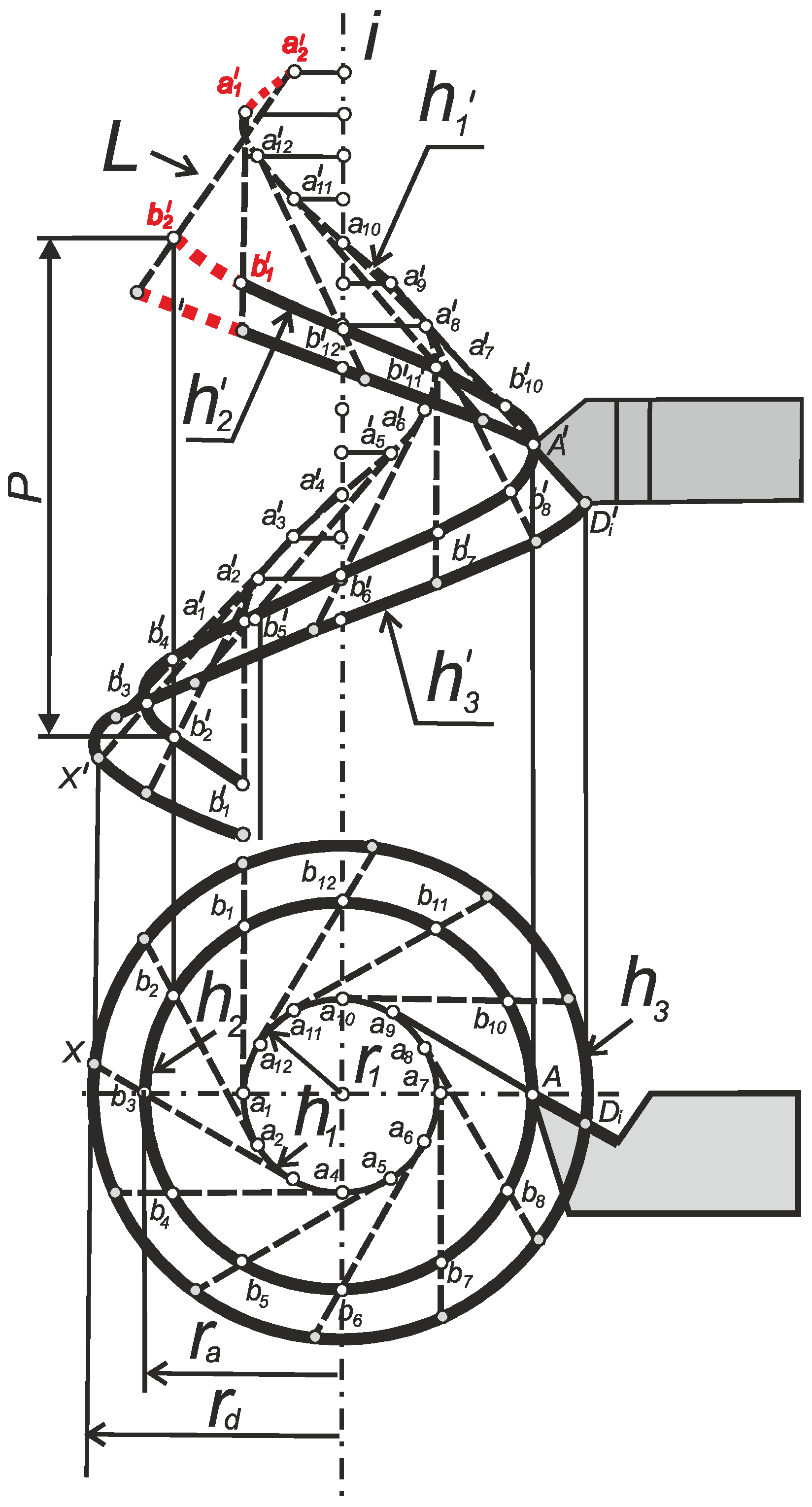 Machines 12 00313 g004