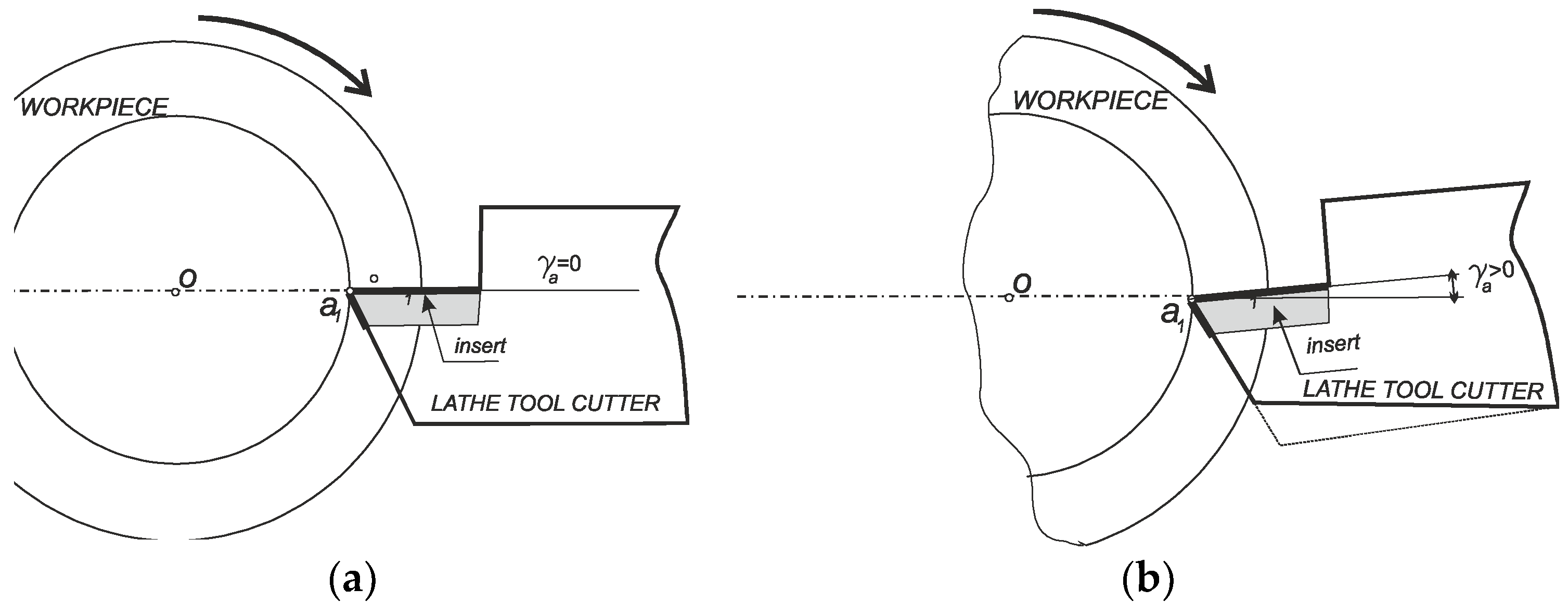 Machines 12 00313 g006