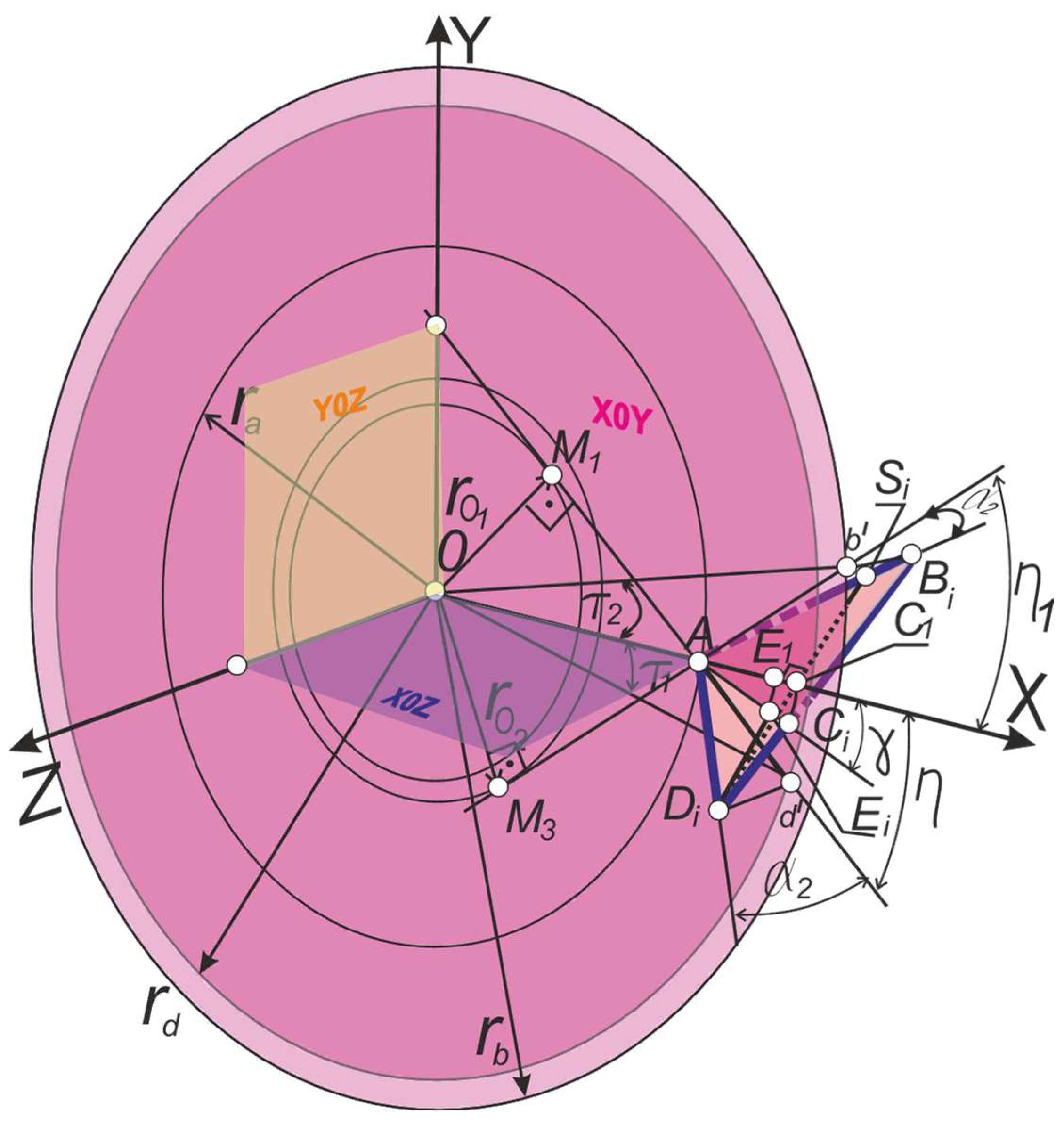 Machines 12 00313 g009
