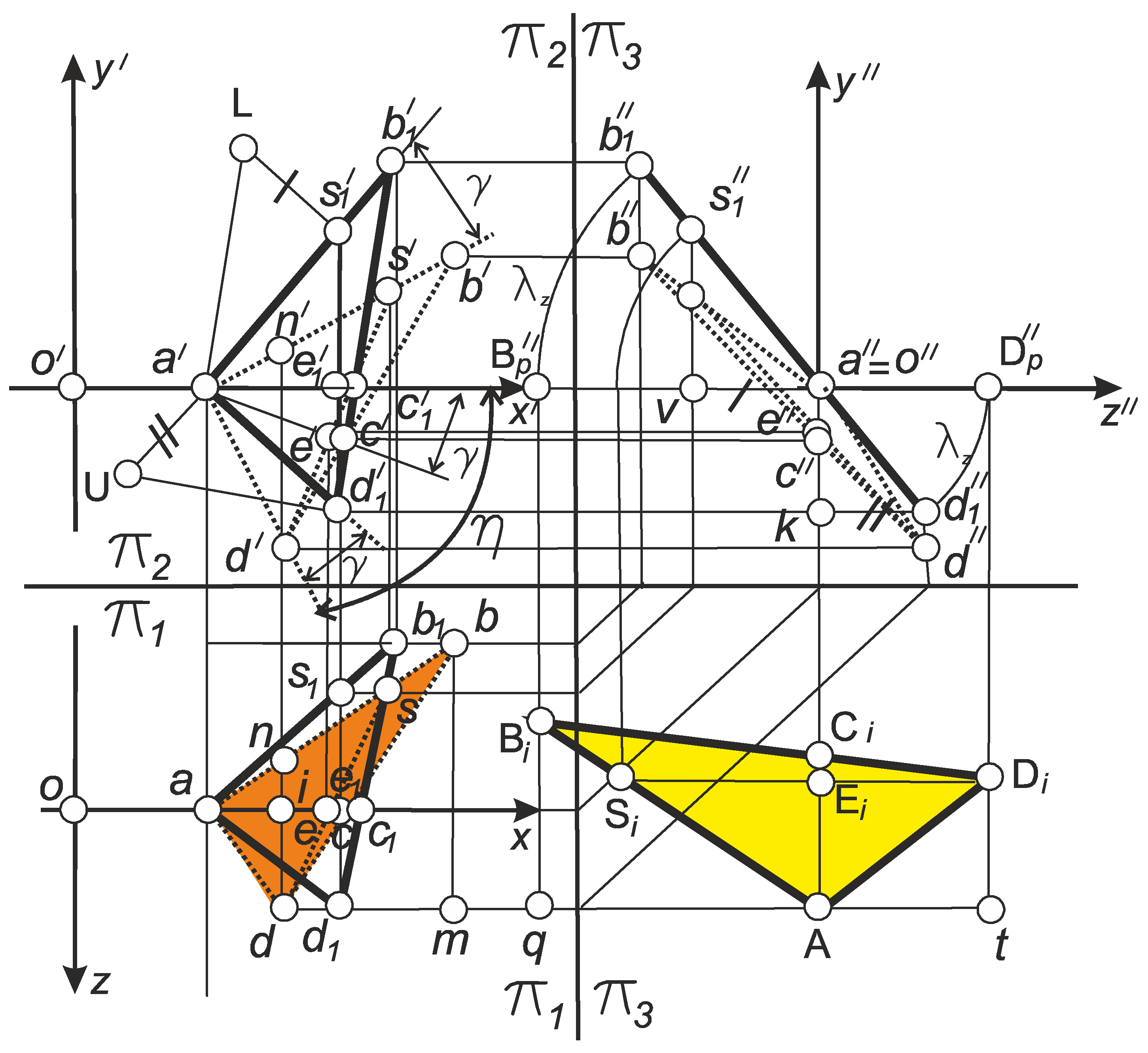 Machines 12 00313 g011