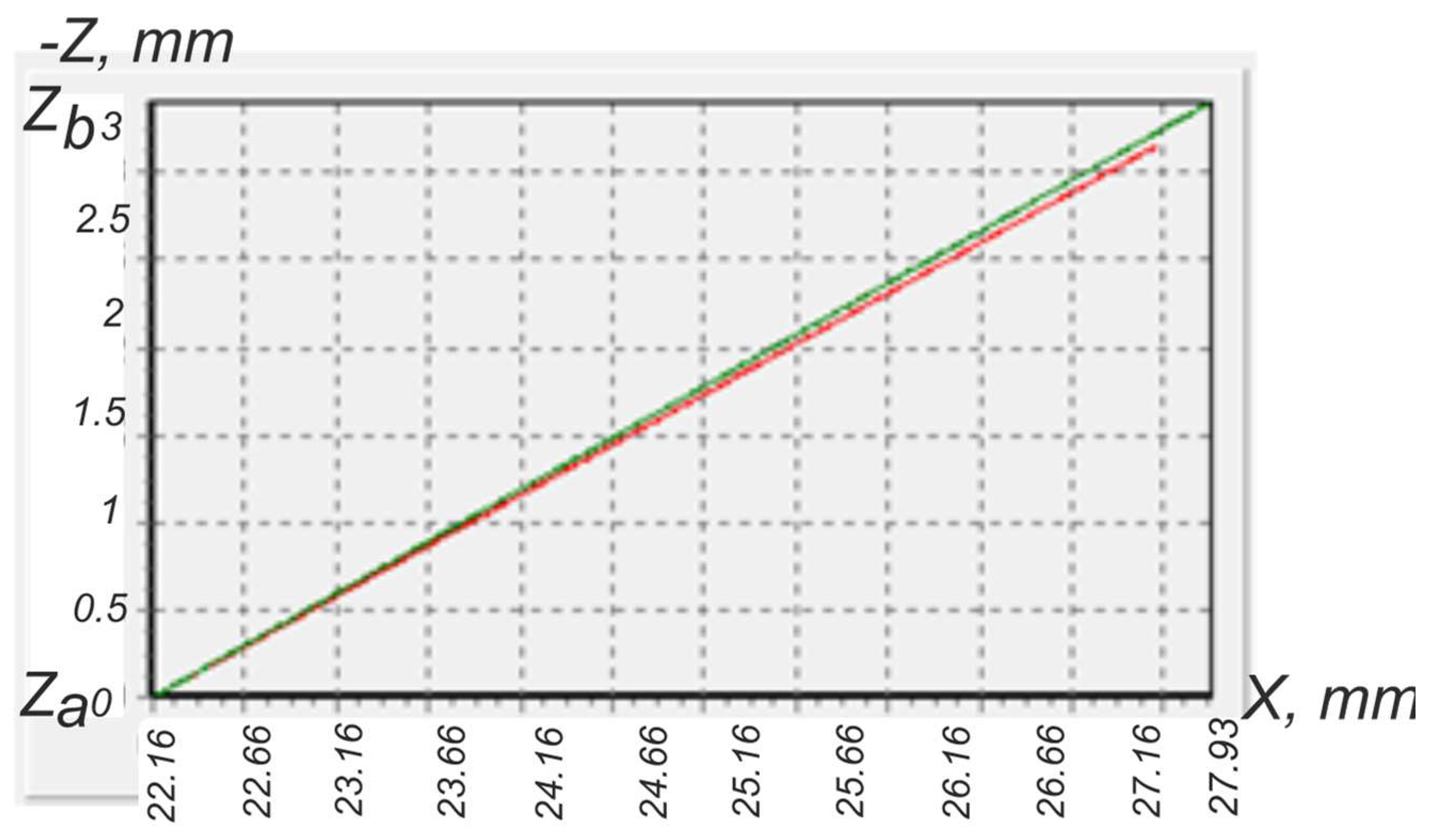 Machines 12 00313 g018