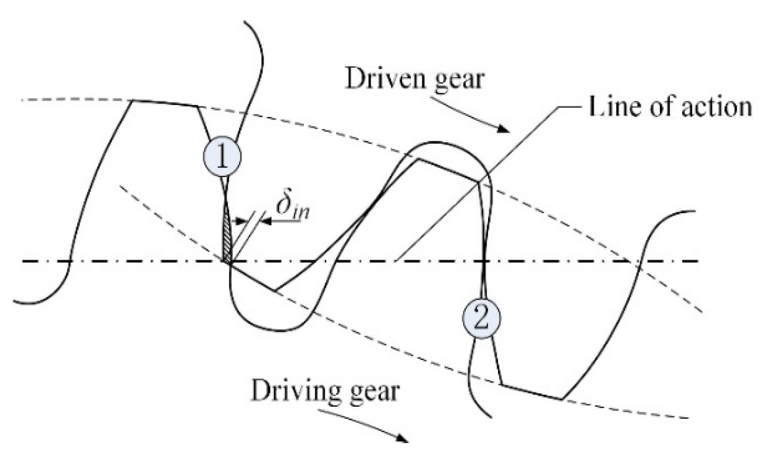 Machines 12 00316 g001