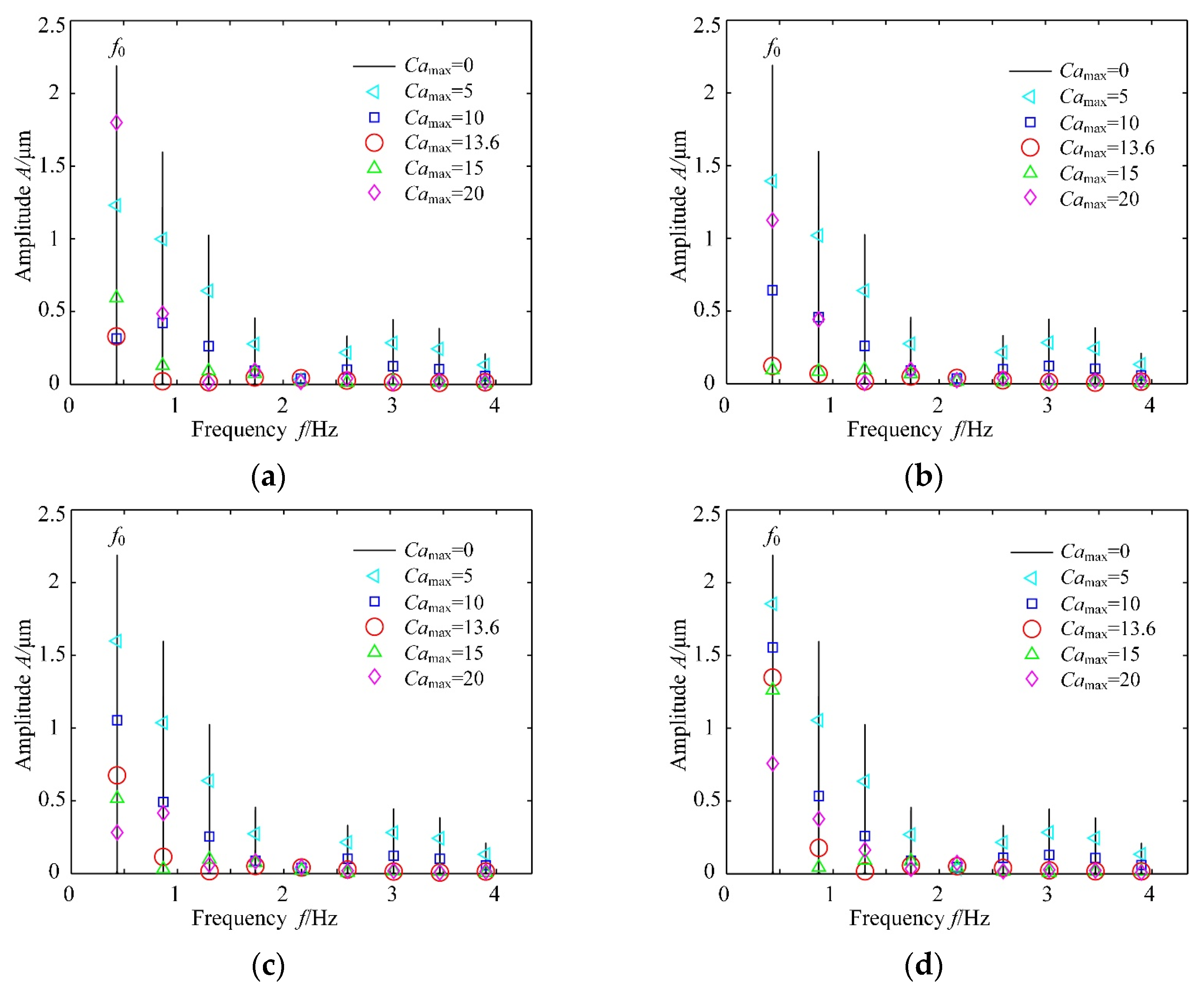 Machines 12 00316 g009