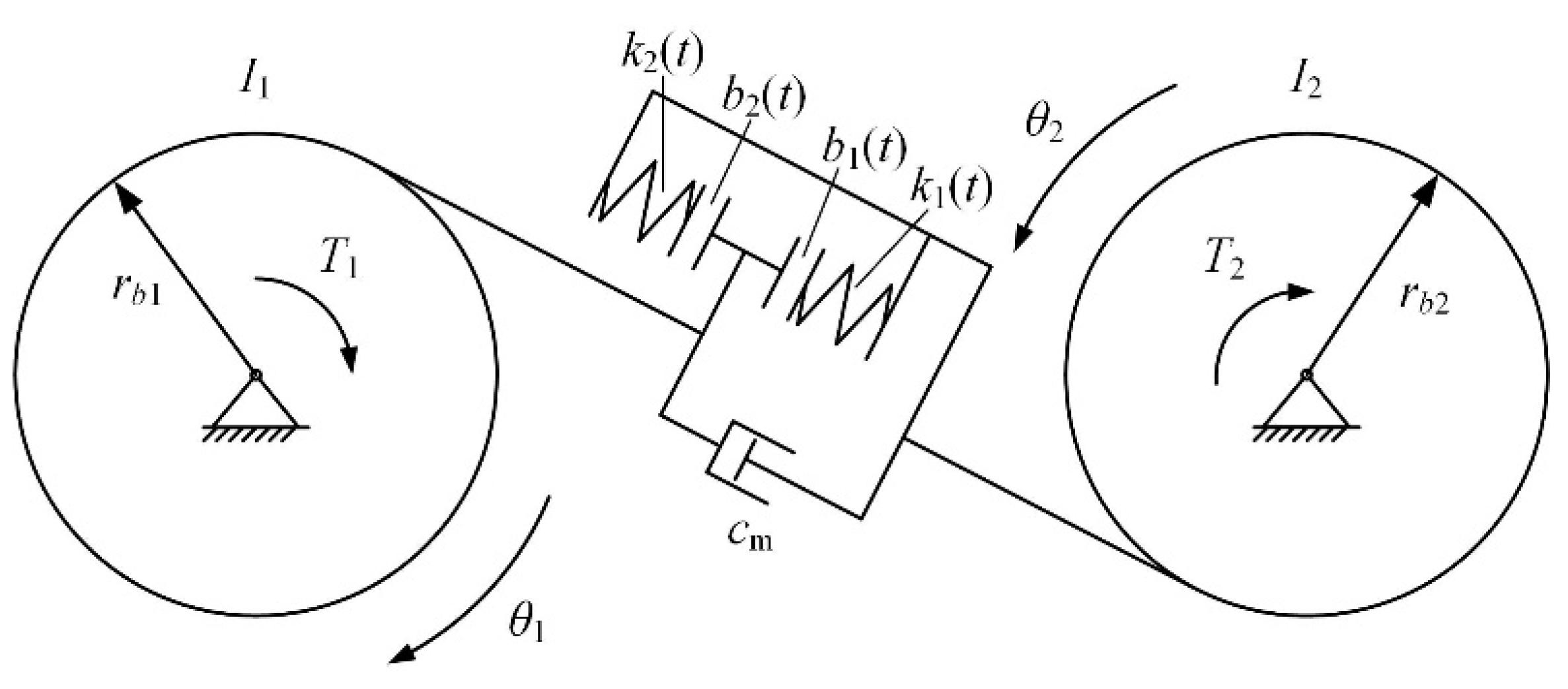 Machines 12 00316 g018