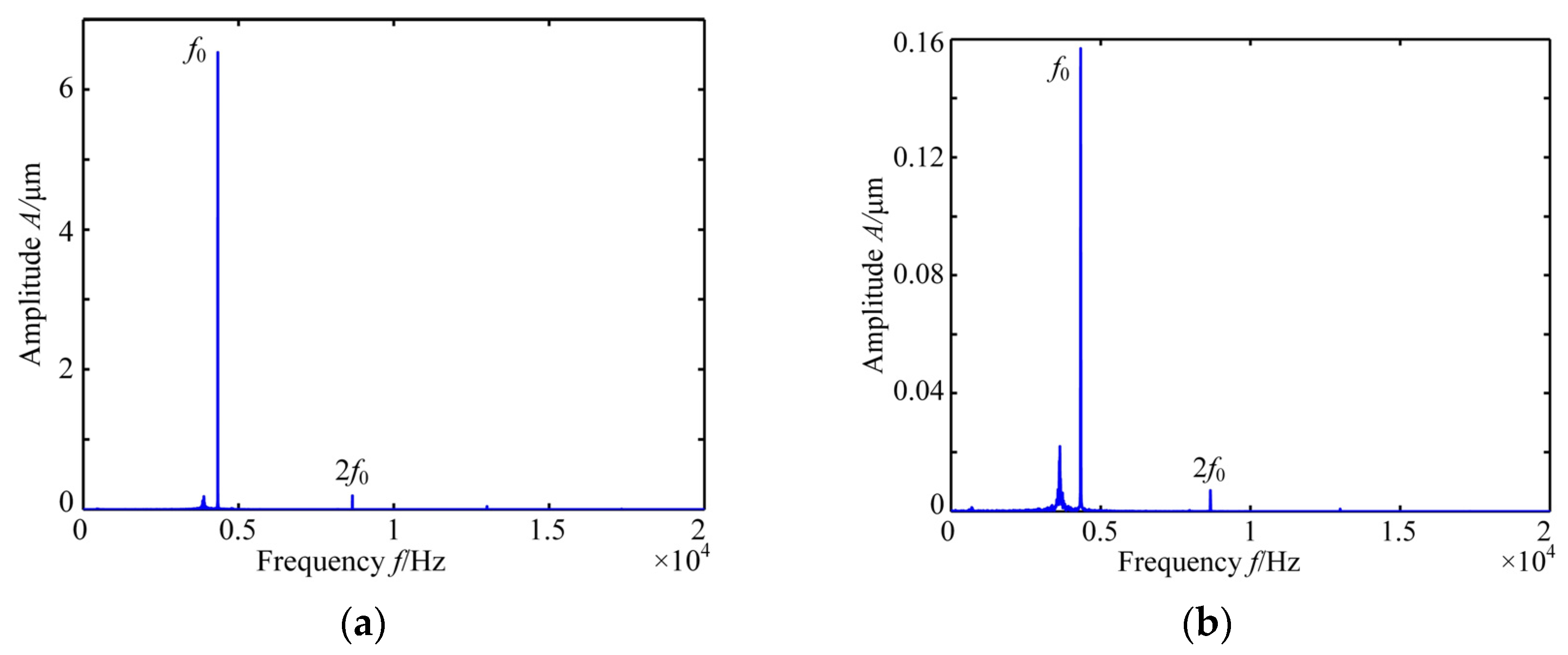 Machines 12 00316 g023
