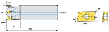Machines 12 00318 i001
