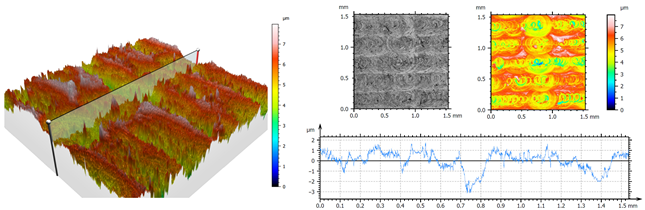 Machines 12 00318 i005
