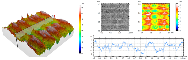 Machines 12 00318 i006