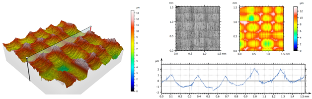 Machines 12 00318 i019