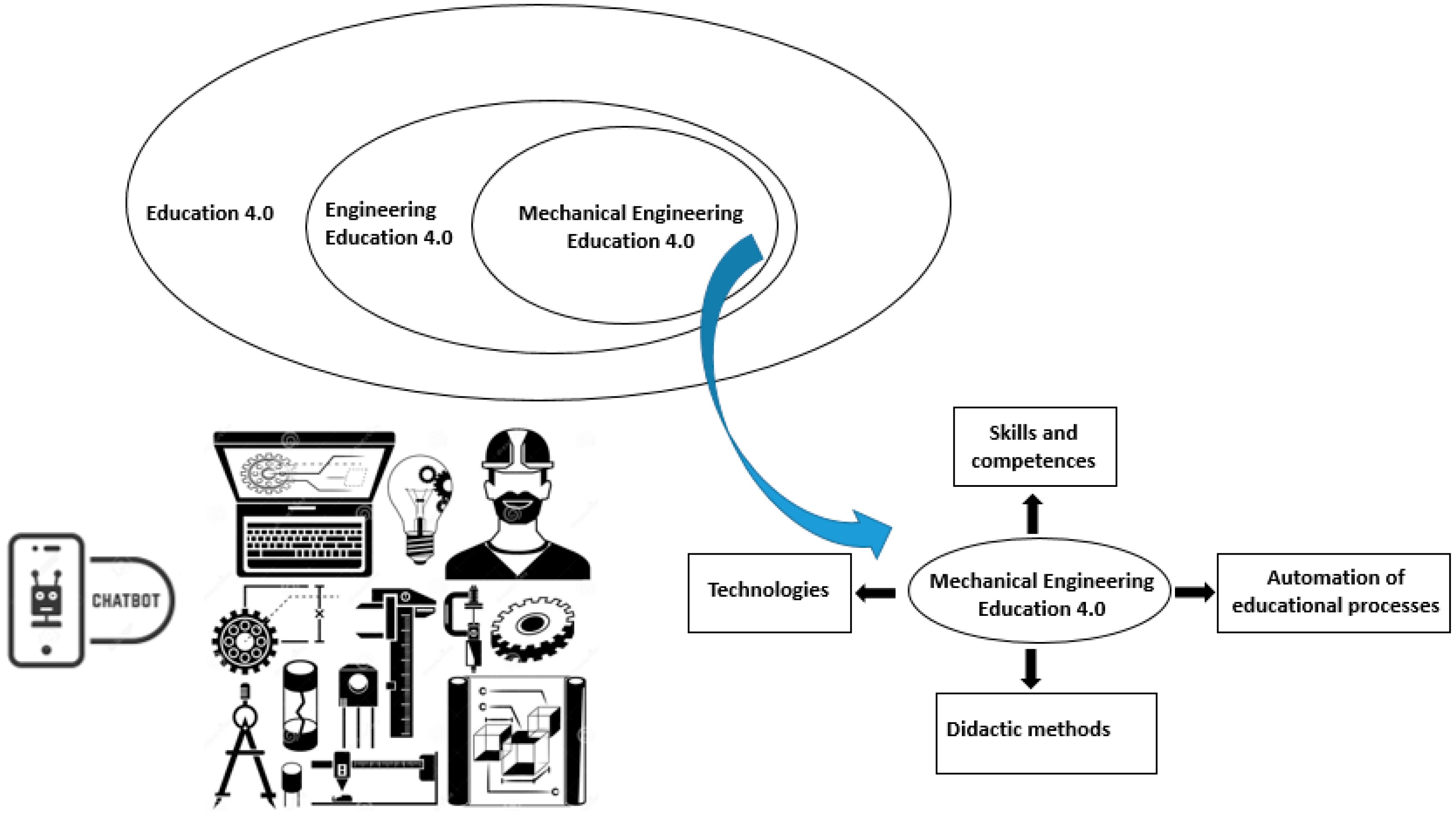 Machines 12 00320 g012