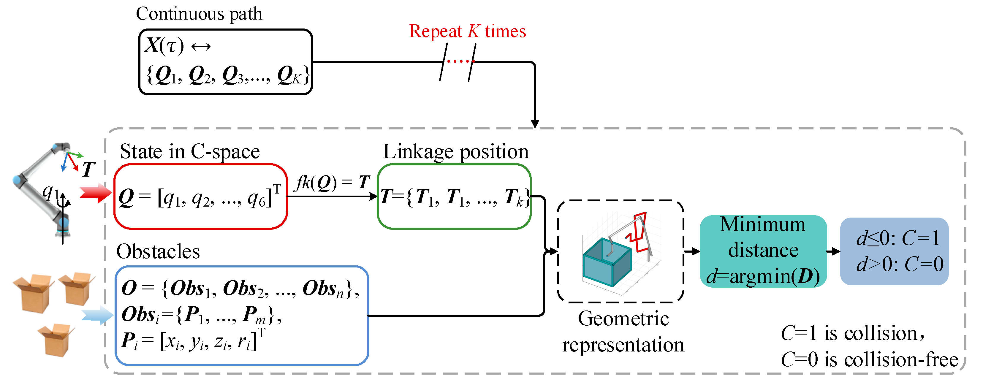 Machines 12 00321 g001