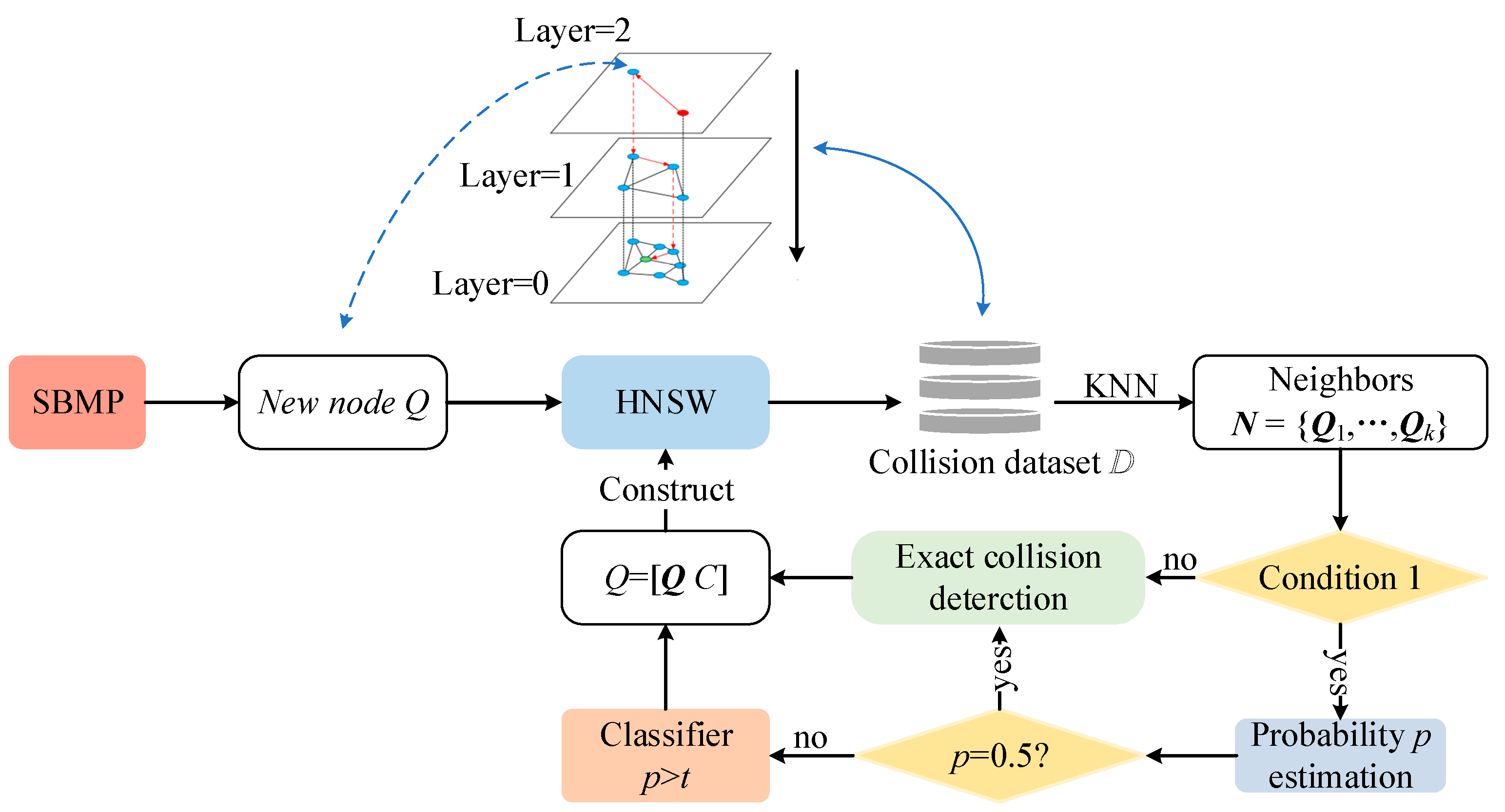 Machines 12 00321 g002