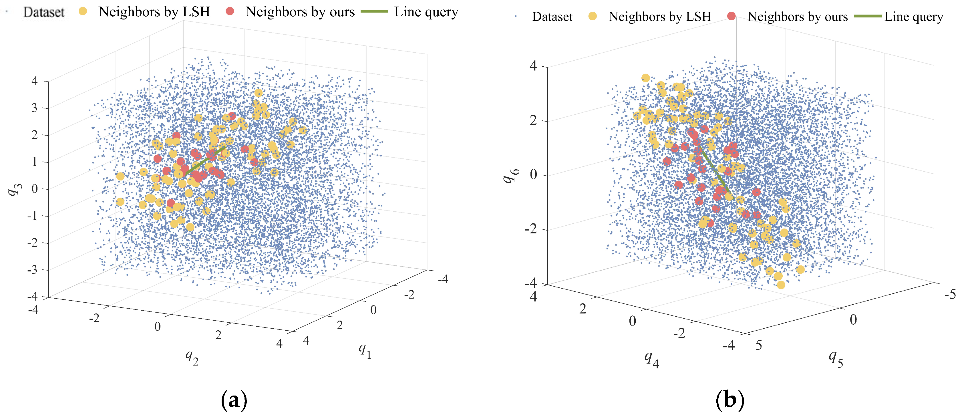 Machines 12 00321 g005