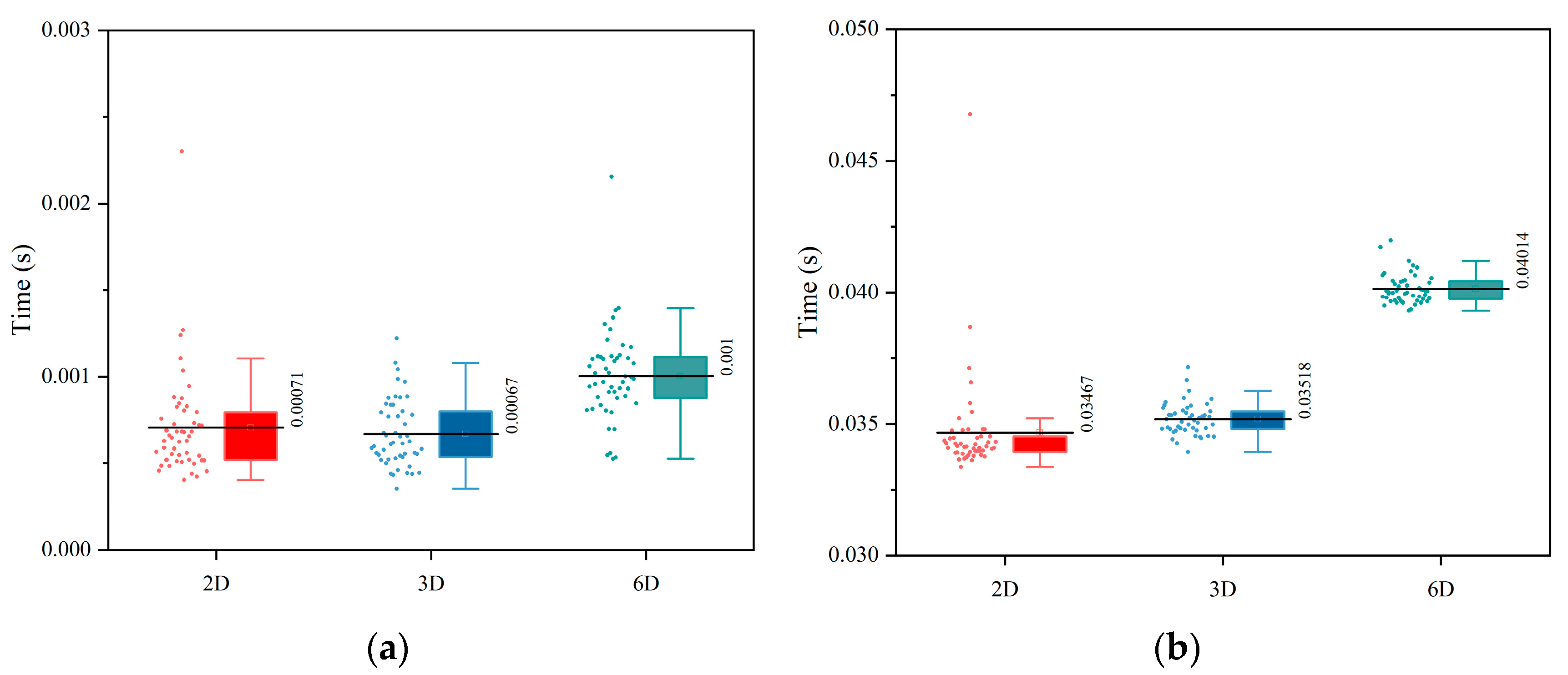 Machines 12 00321 g006